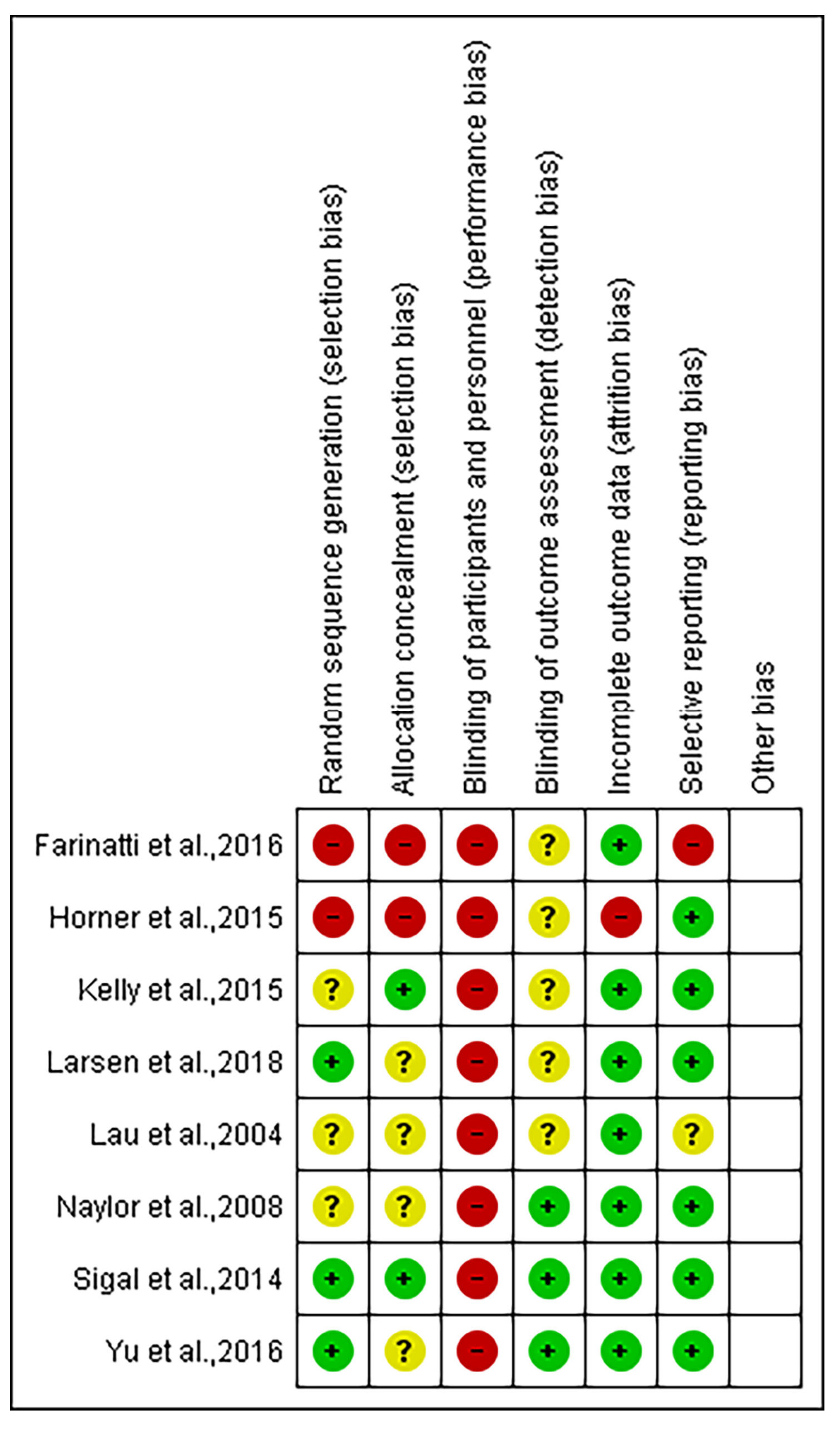 Ijerph 17 07900 g002 Ijerph 17 07900 g002