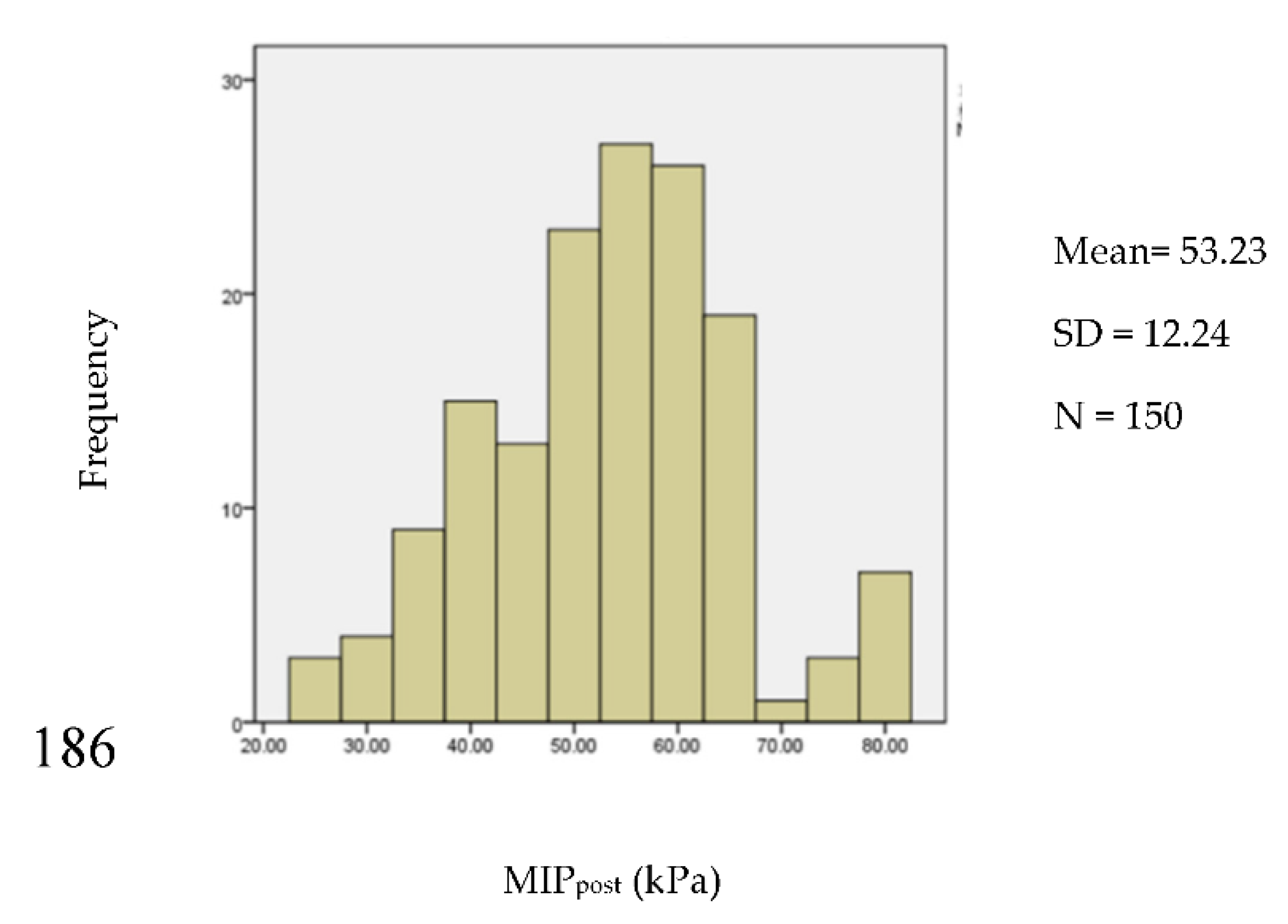 Ijerph 17 07904 g001