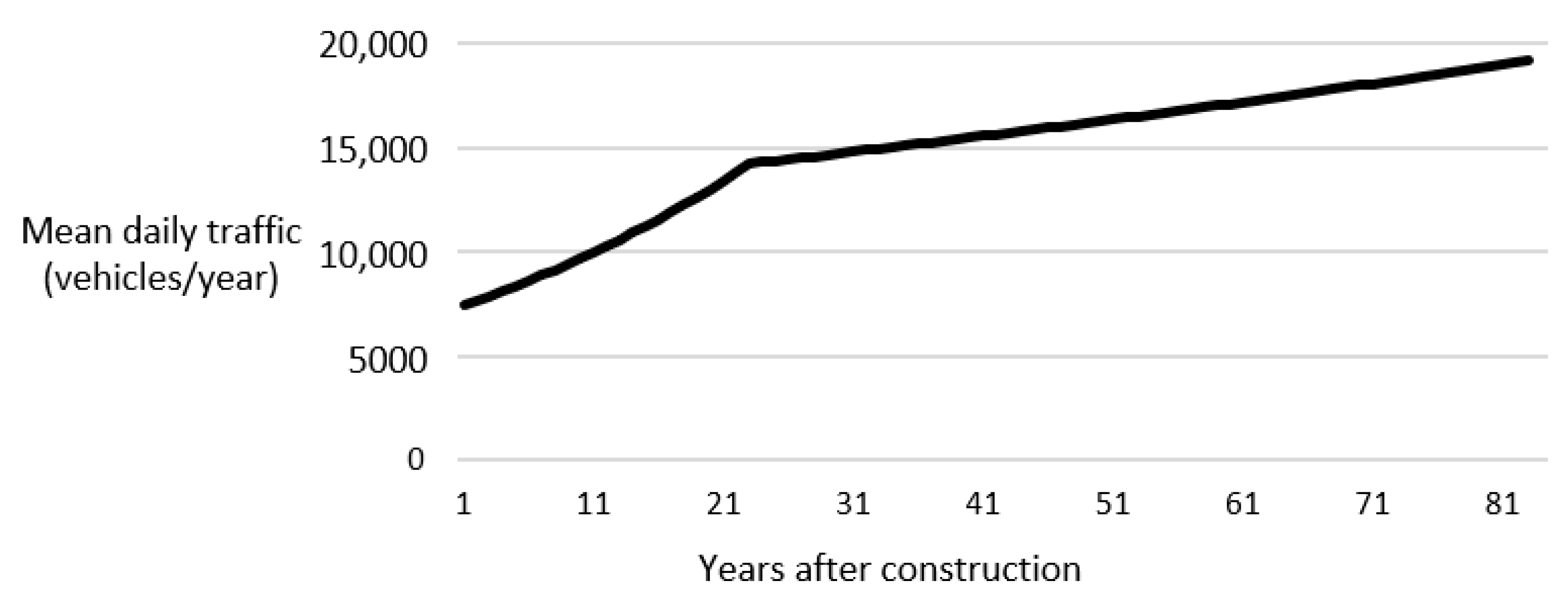 Ijerph 17 07909 g0a1