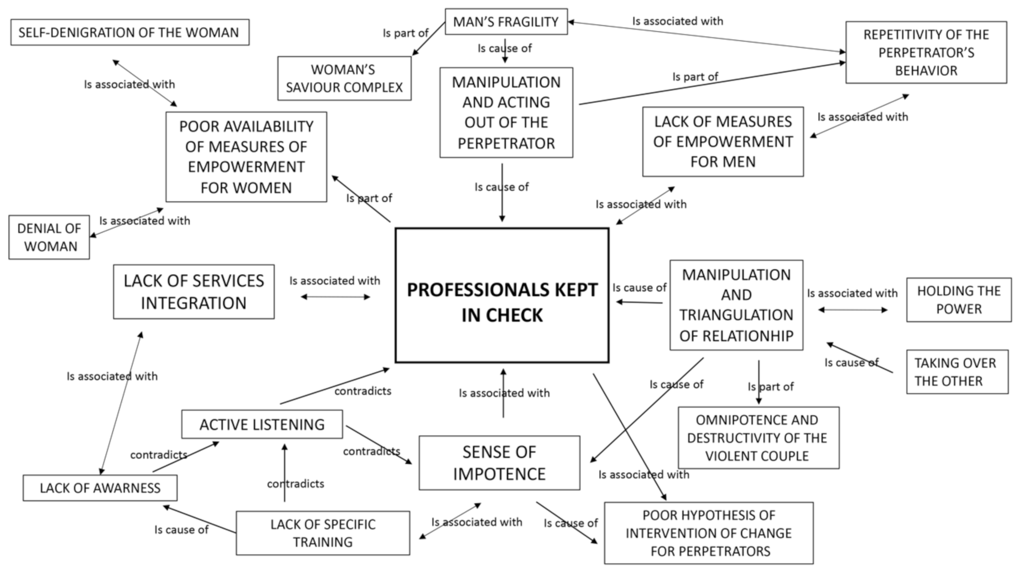 Ijerph 17 07910 g001