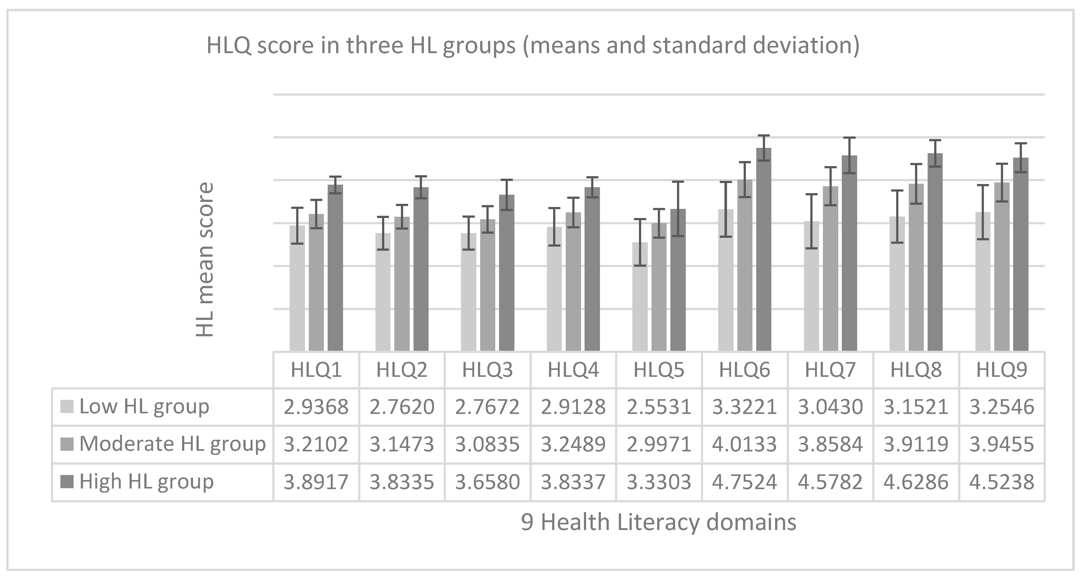 Ijerph 17 07913 g001