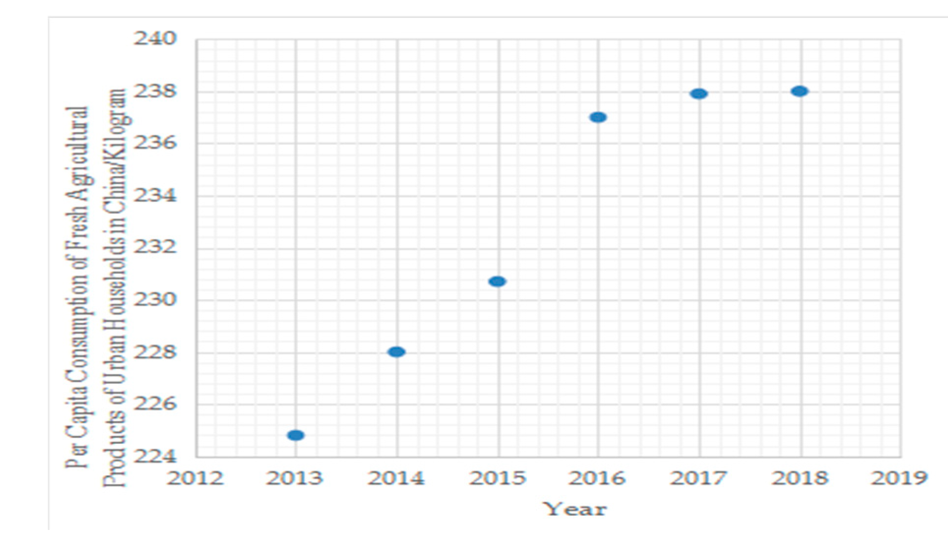 Ijerph 17 07915 g001