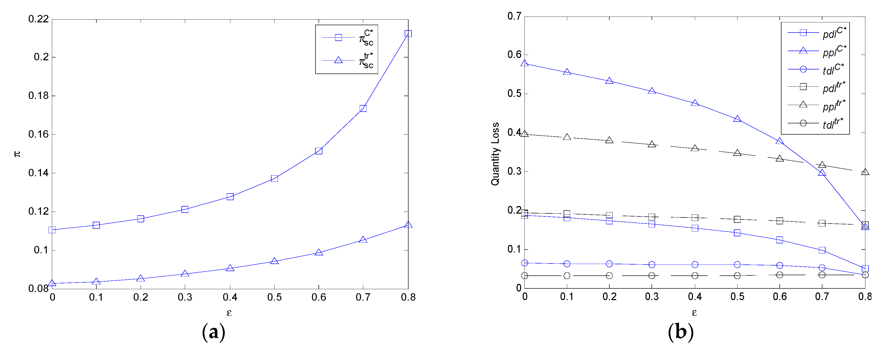 Ijerph 17 07915 g004