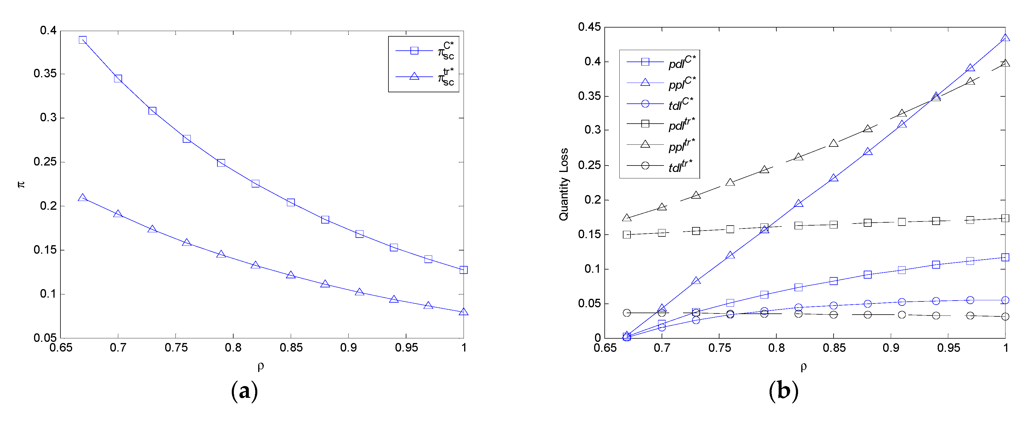 Ijerph 17 07915 g006