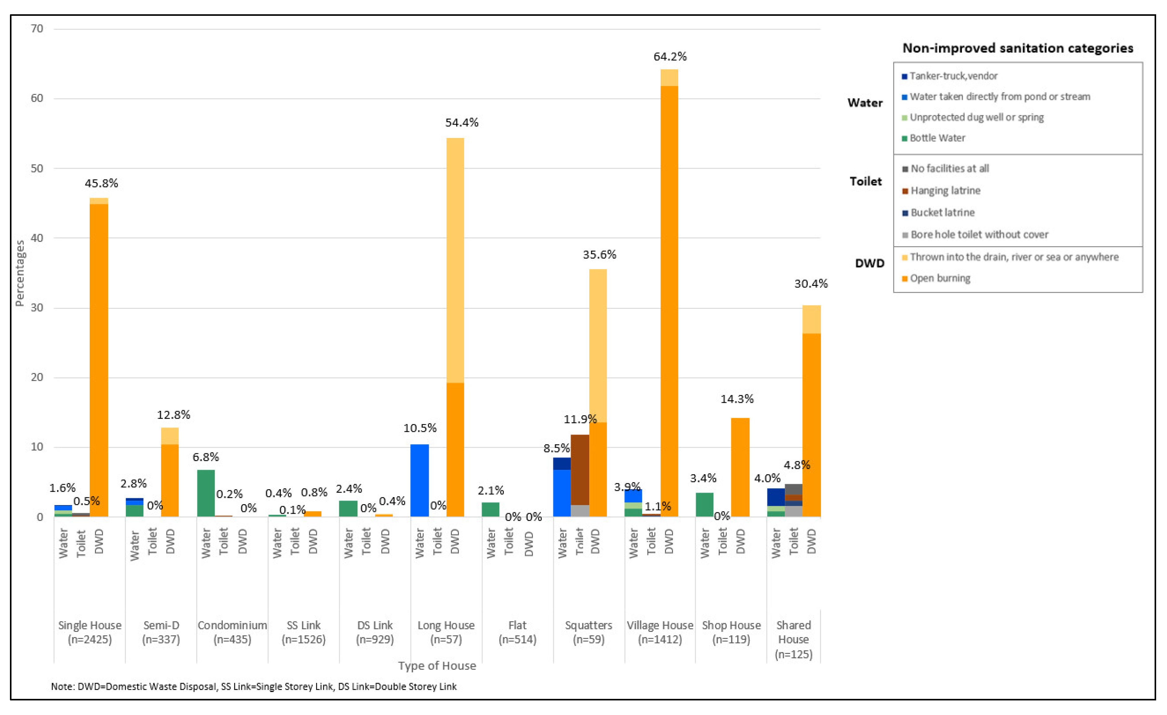 Ijerph 17 07933 g004