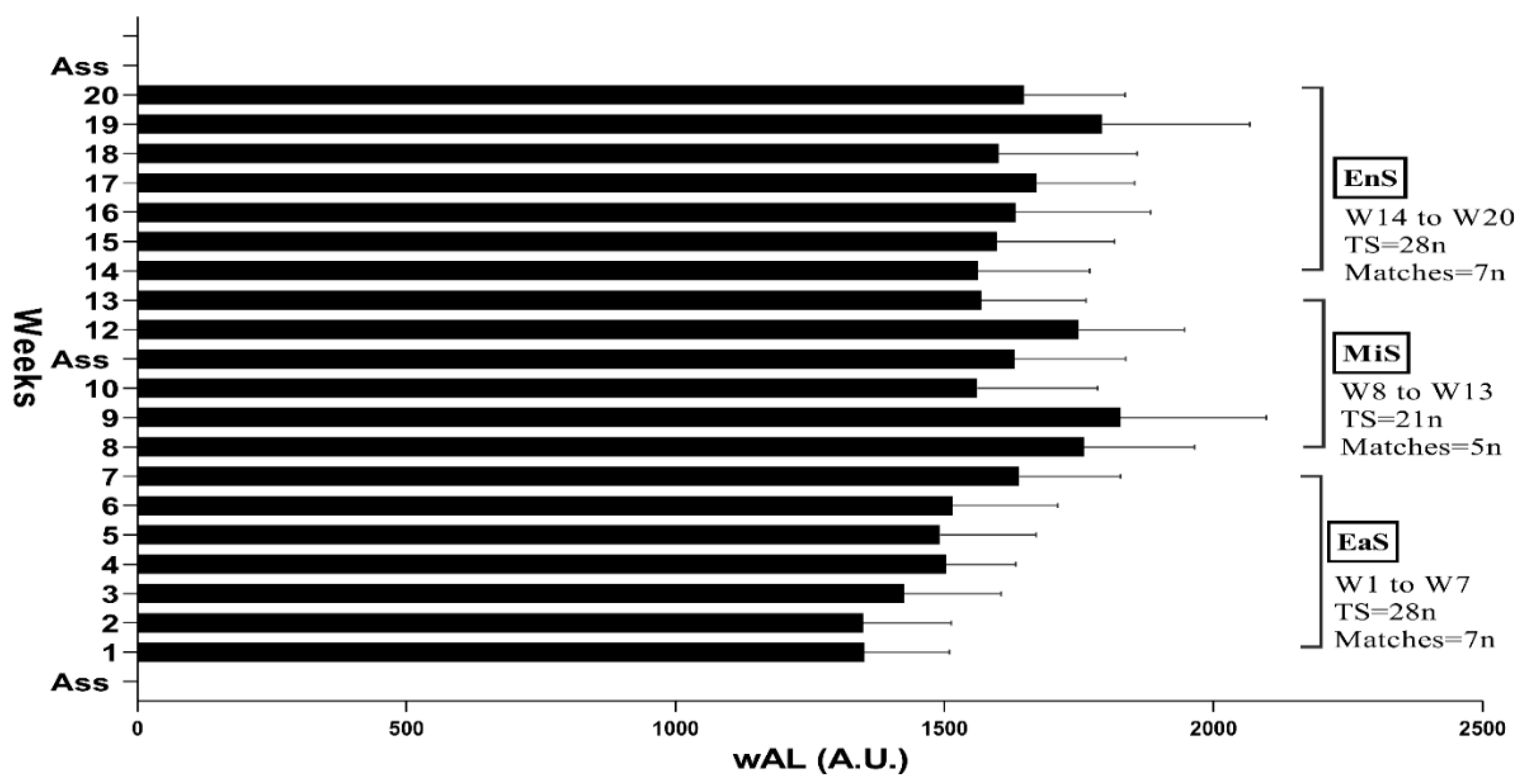 Ijerph 17 07934 g001