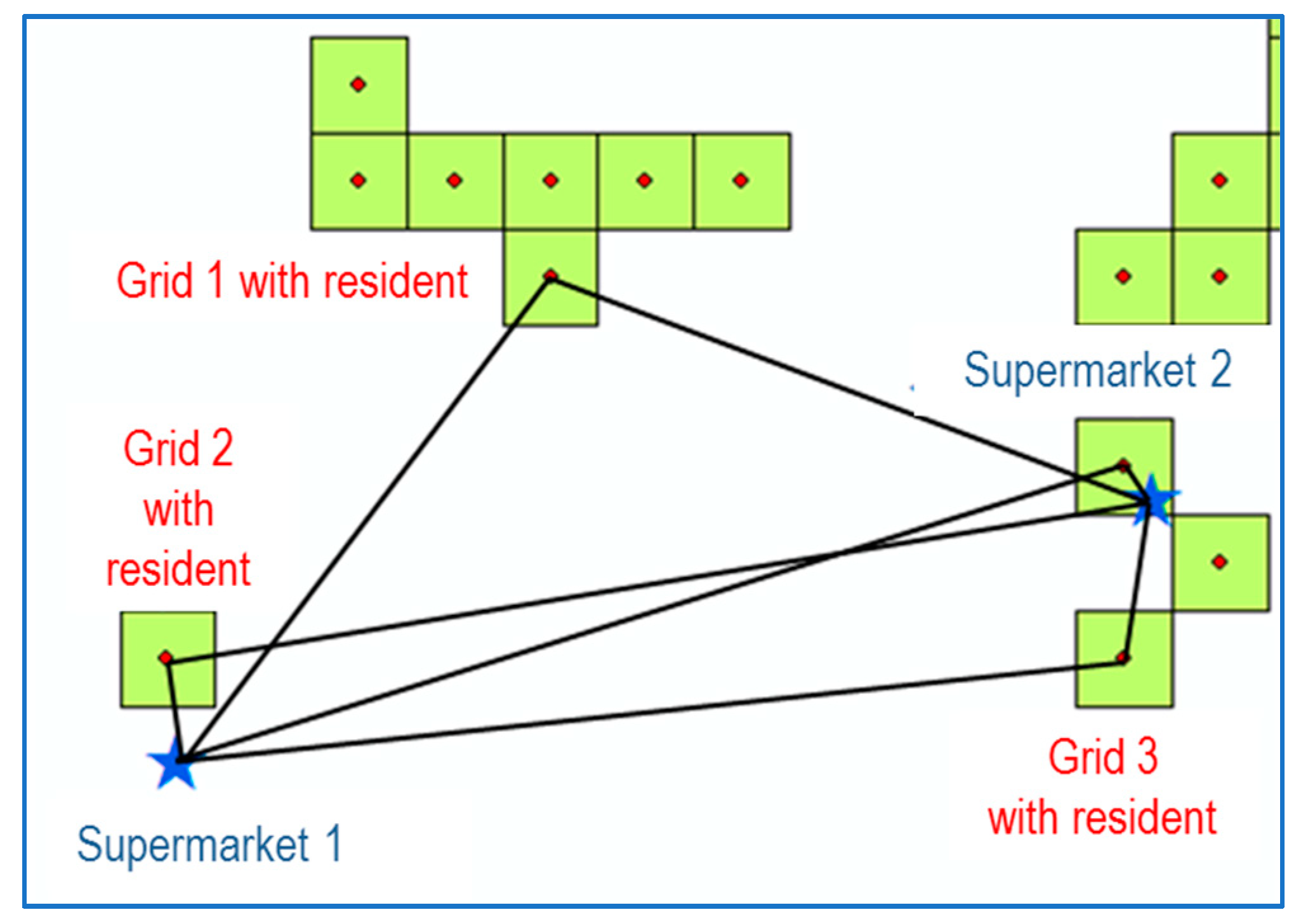 Ijerph 17 07936 g002 Ijerph 17 07936 g002