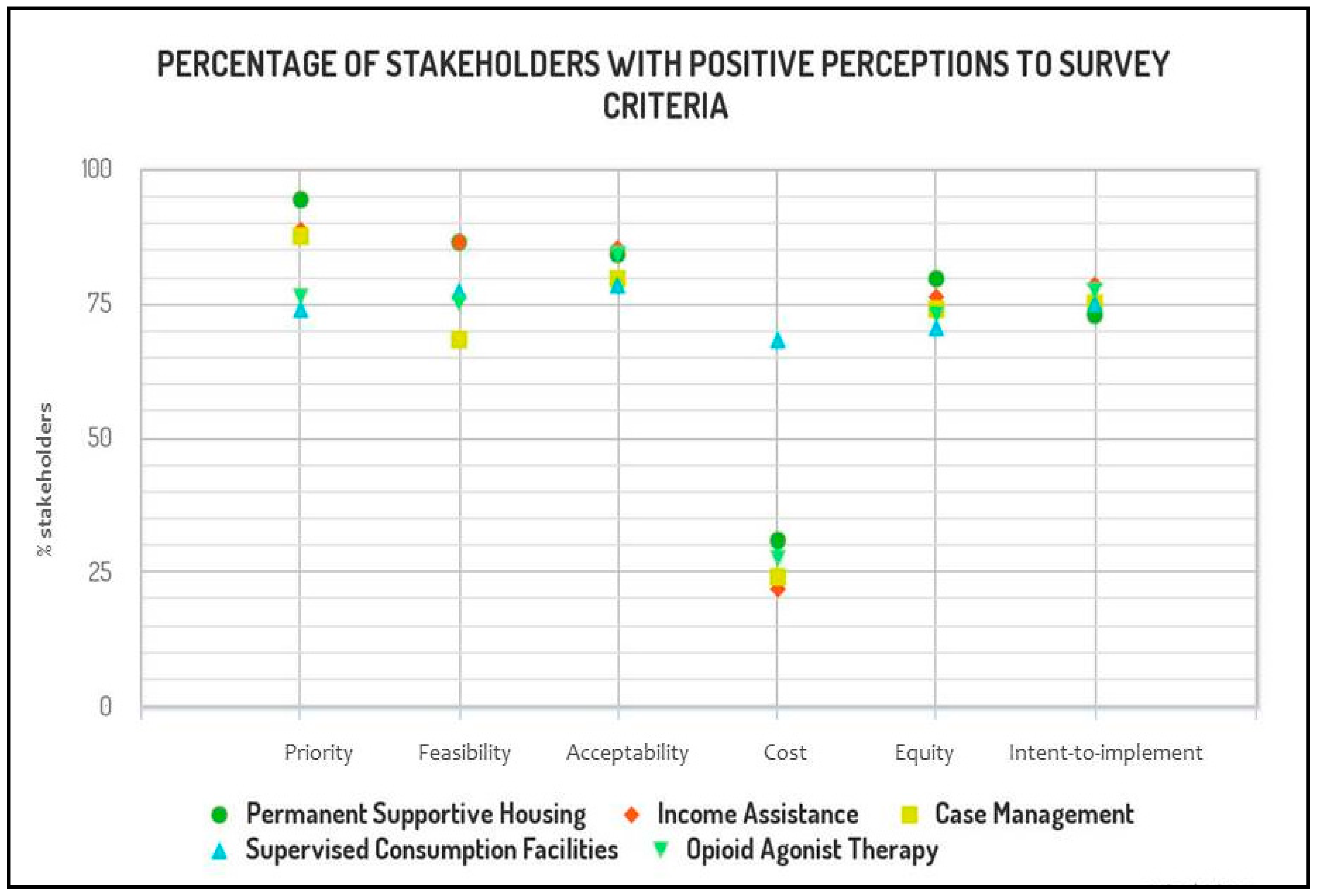 Ijerph 17 07938 g001