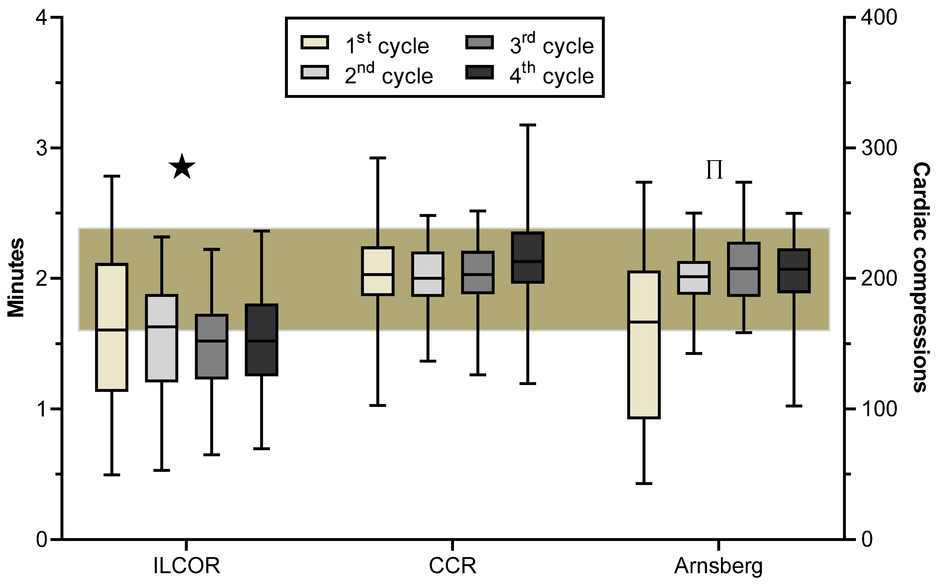 Ijerph 17 07946 g004
