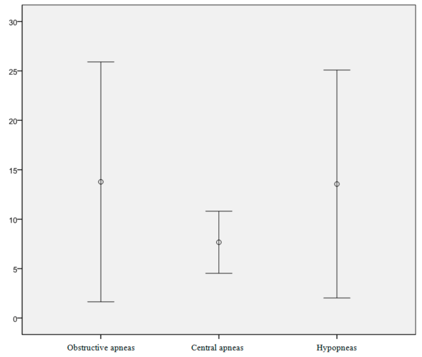 Ijerph 17 07948 g002 Ijerph 17 07948 g002