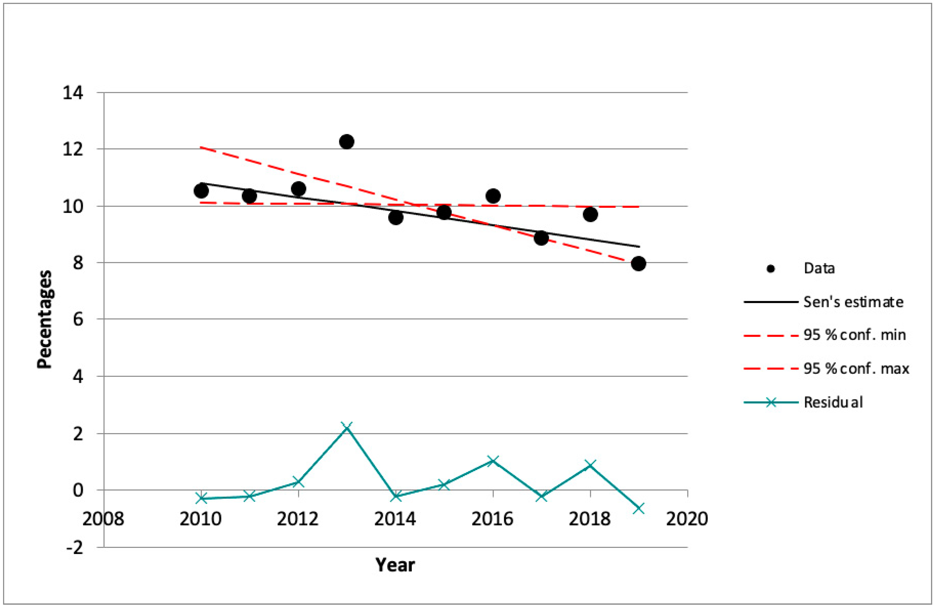 Ijerph 17 07953 g001