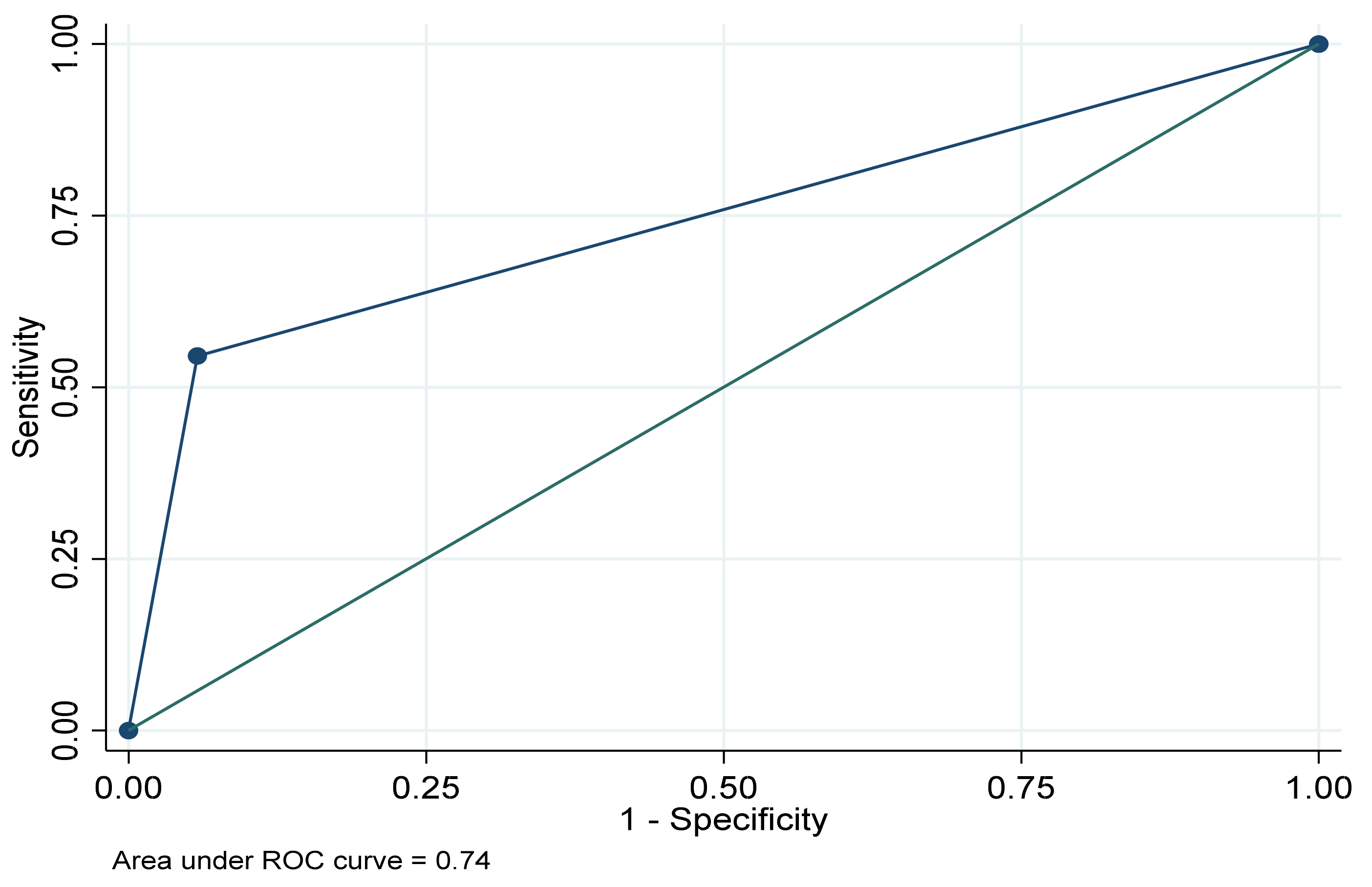 Ijerph 17 07955 g001