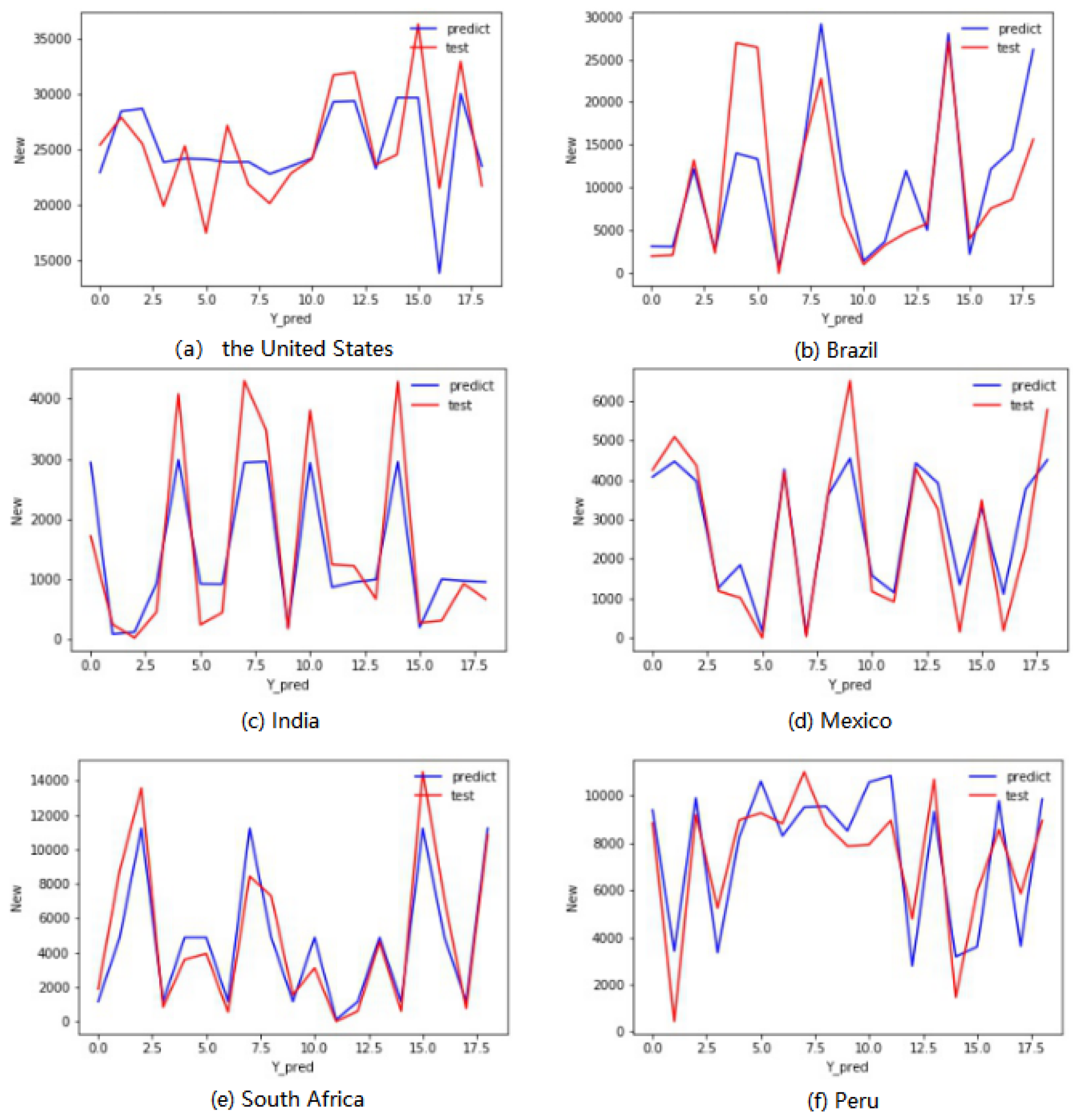 Ijerph 17 07958 g001 Ijerph 17 07958 g001