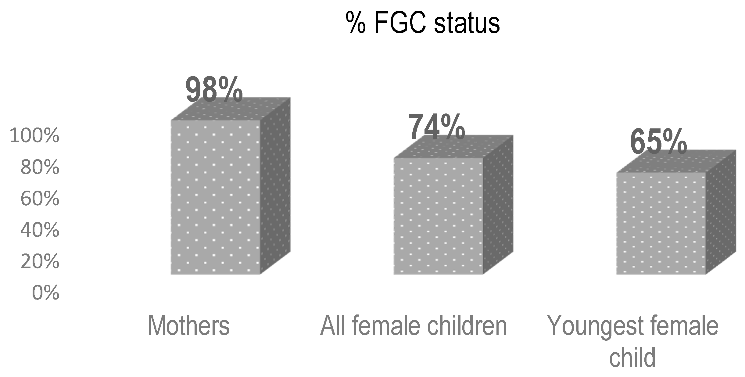 Ijerph 17 07960 g002