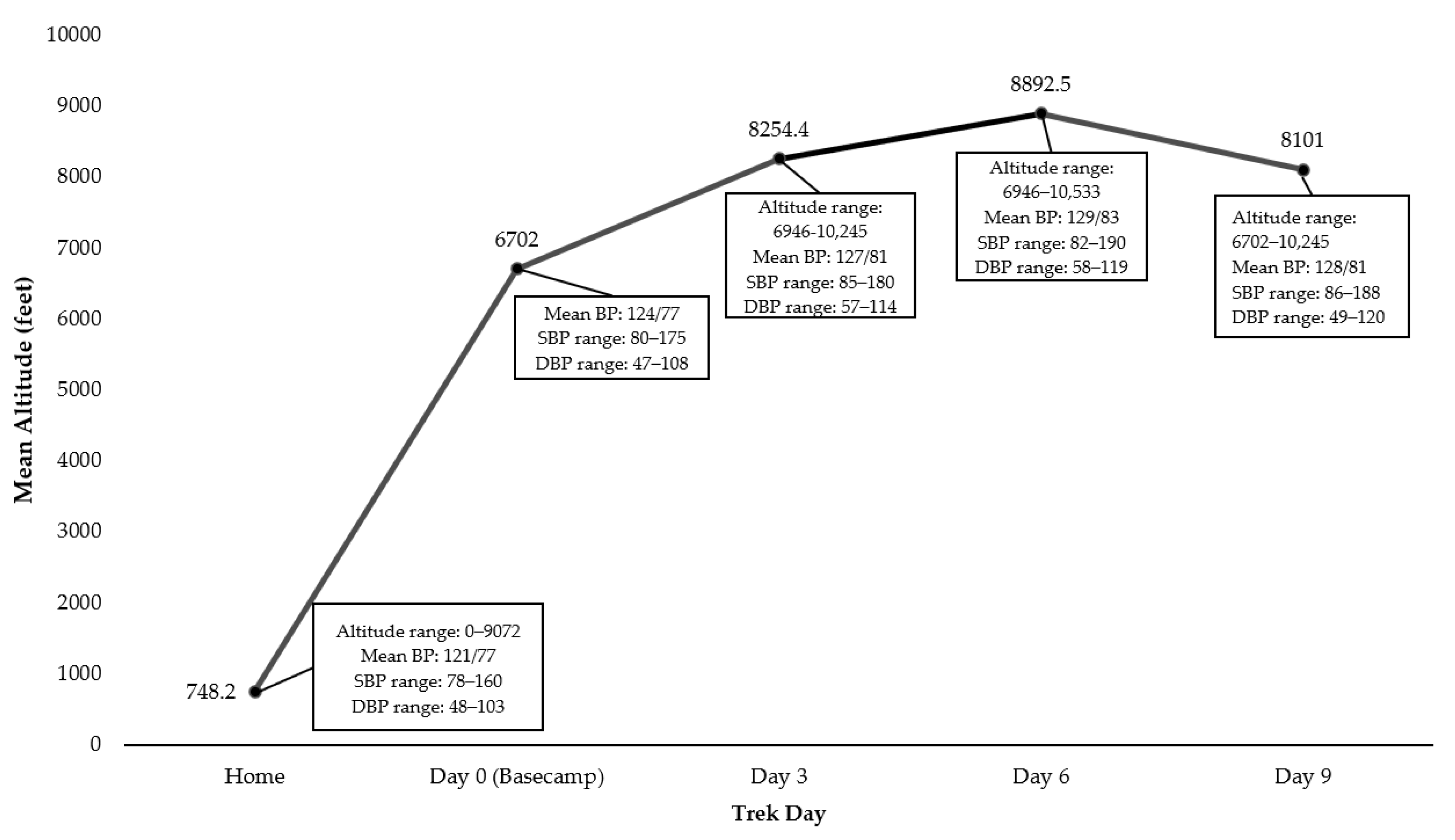 Ijerph 17 07978 g001