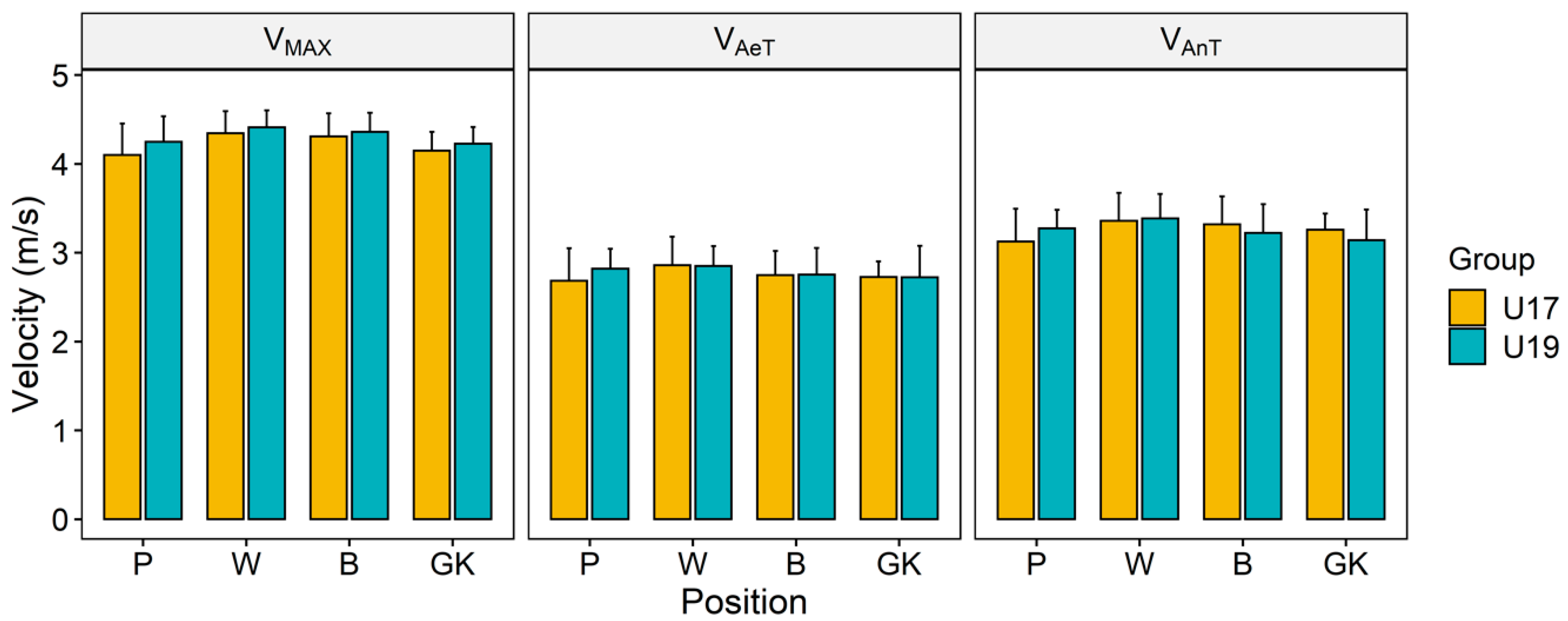 Ijerph 17 07979 g002