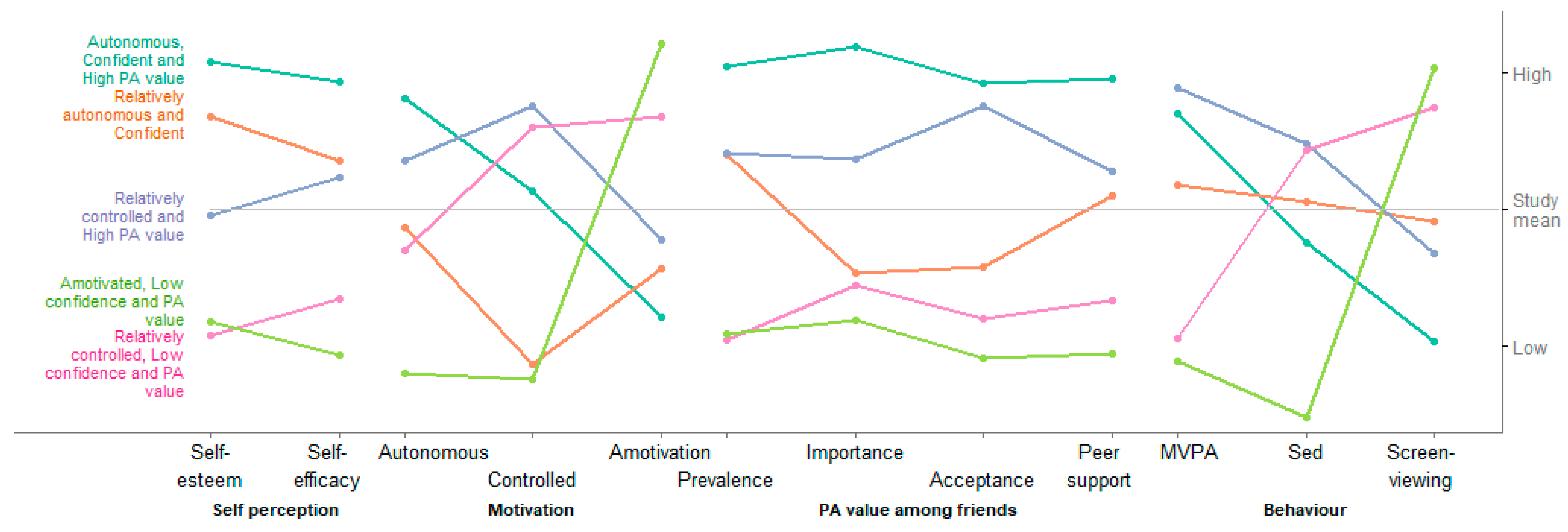 Ijerph 17 07980 g001