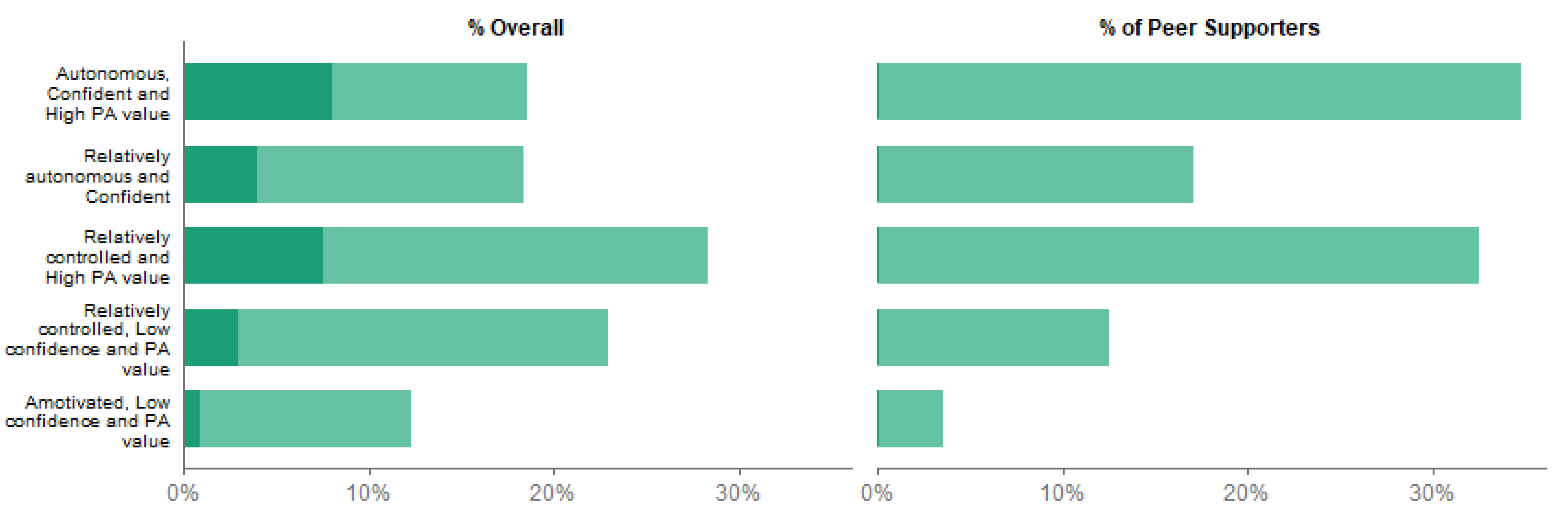 Ijerph 17 07980 g002