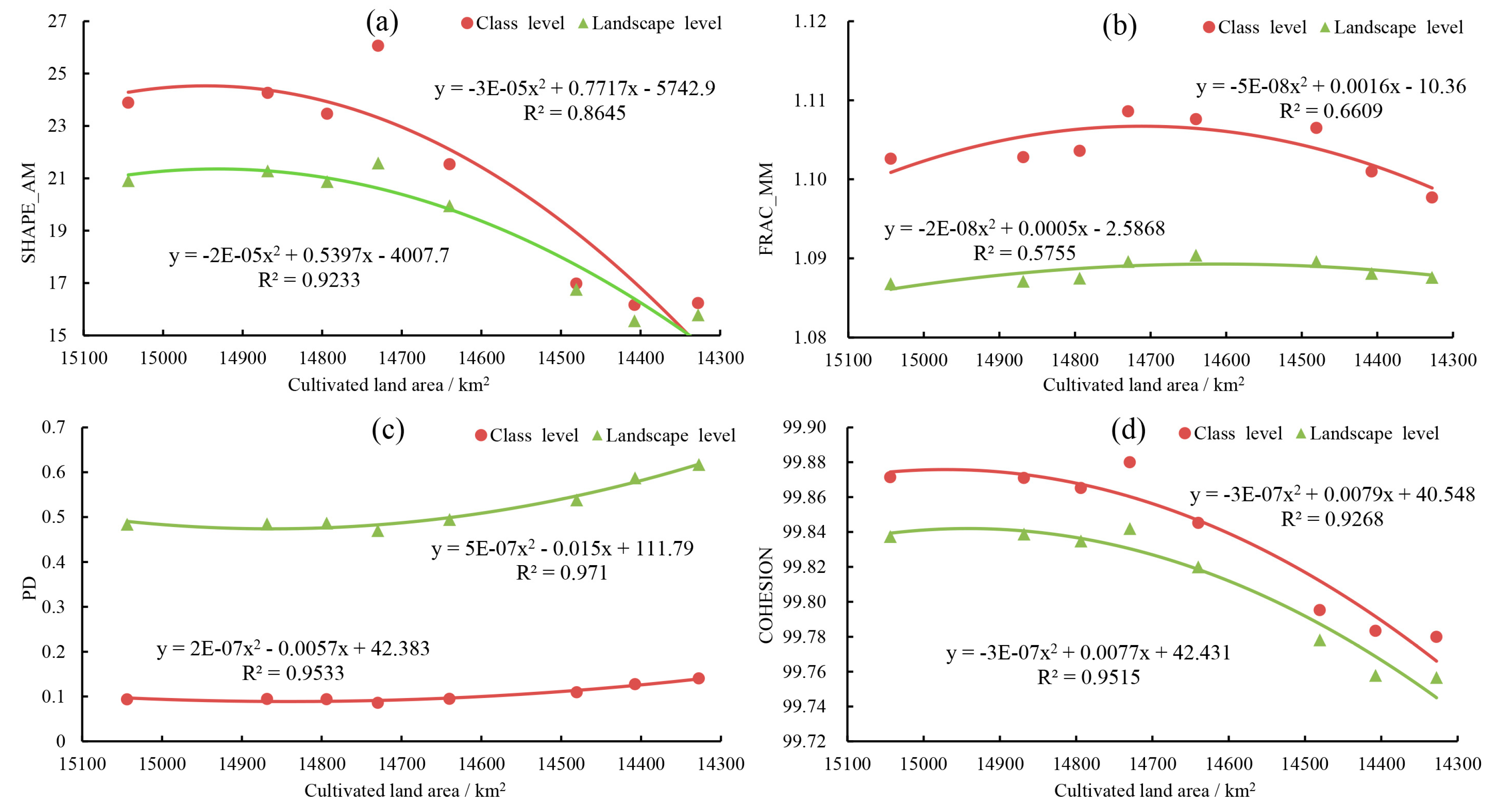 Ijerph 17 07988 g007
