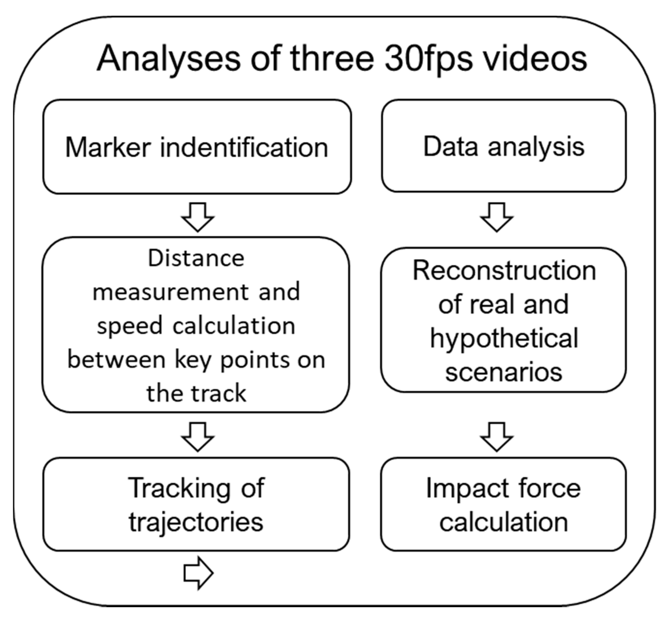 Ijerph 17 07989 g002