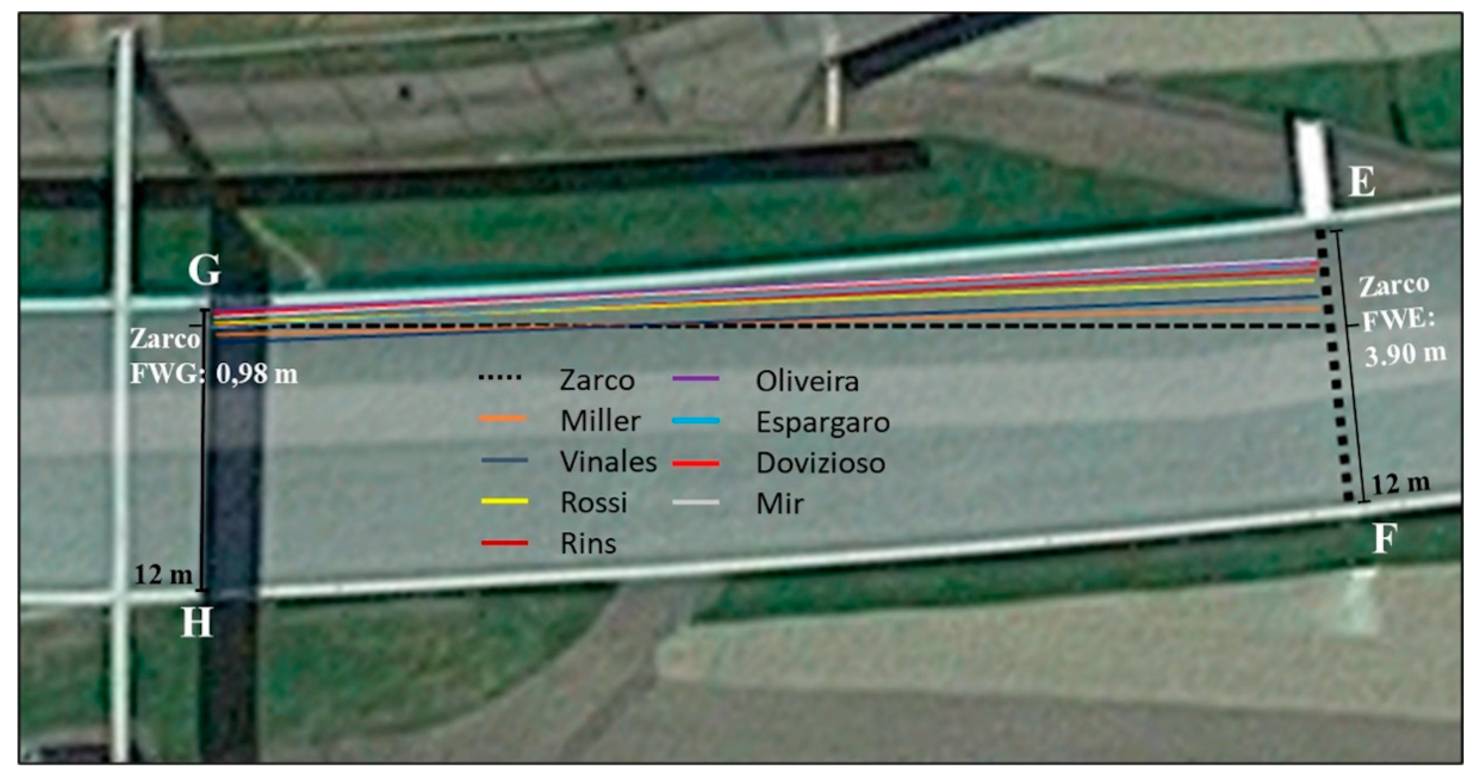 Ijerph 17 07989 g006