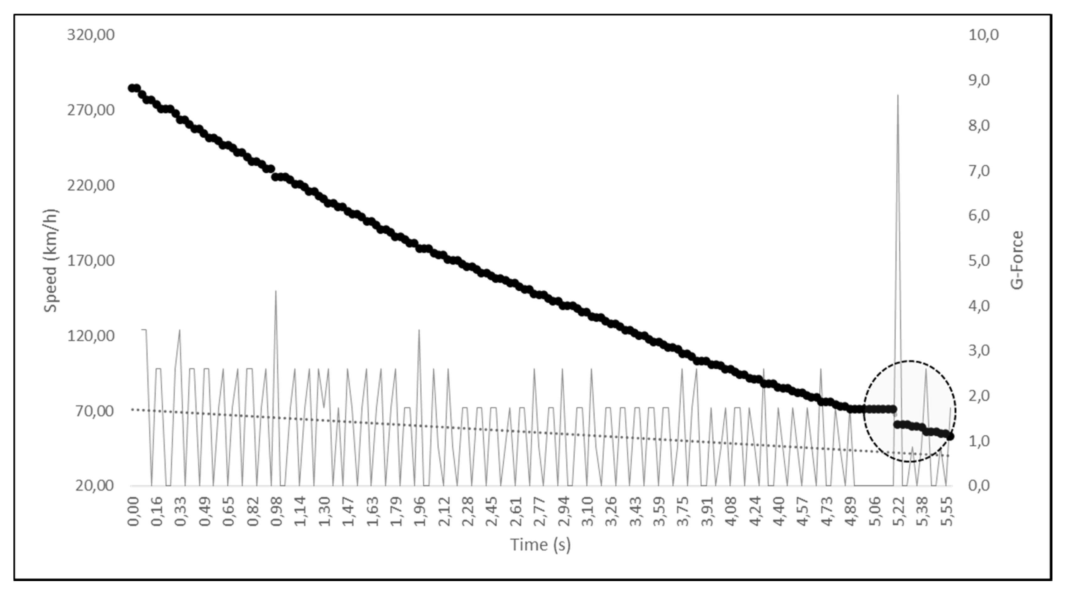 Ijerph 17 07989 g008