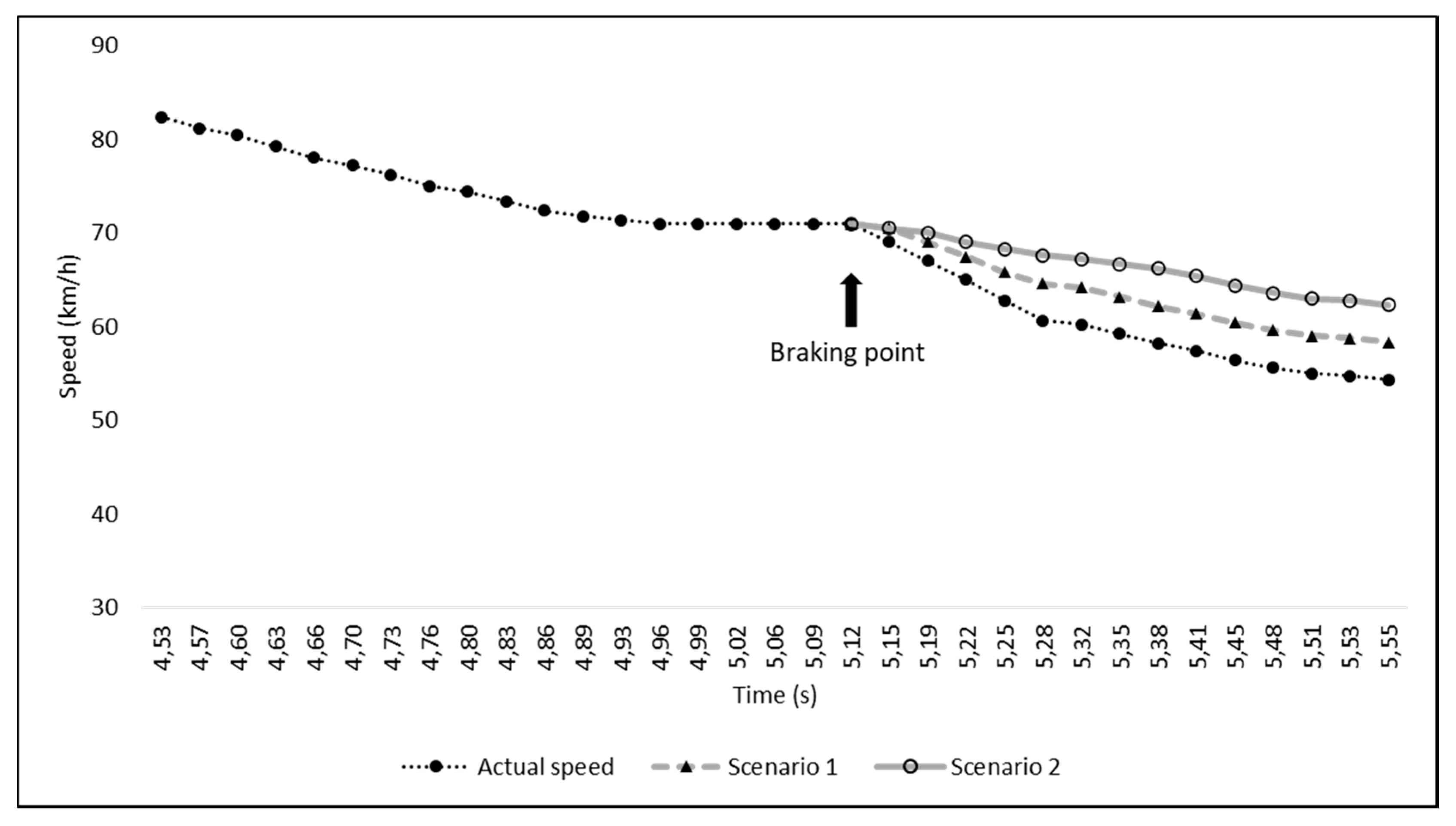 Ijerph 17 07989 g009