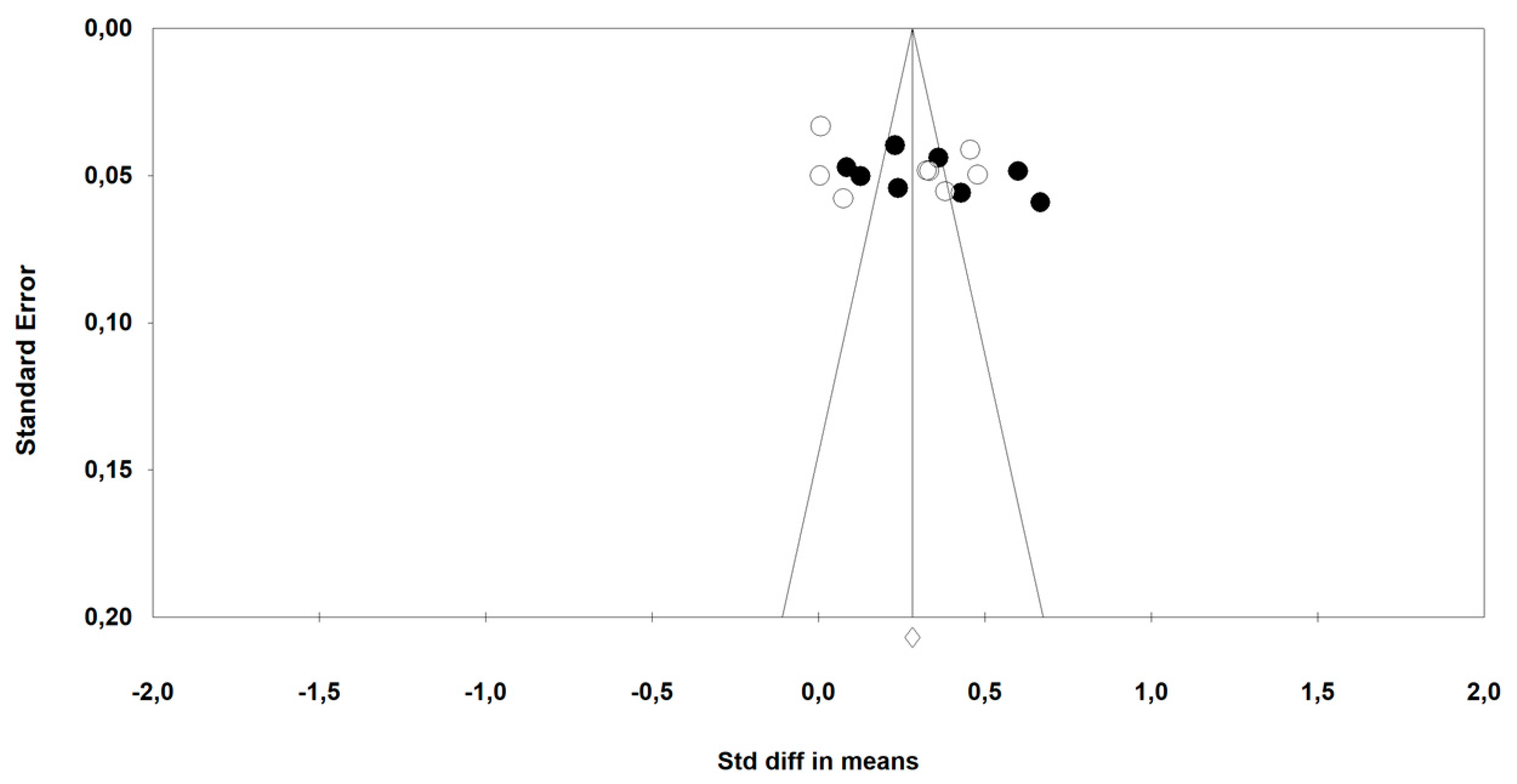 Ijerph 17 07999 g002