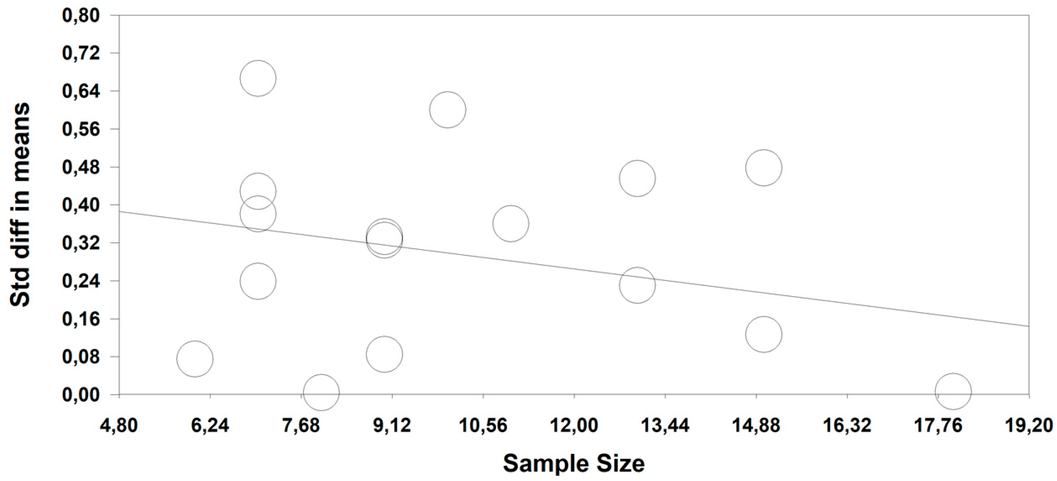 Ijerph 17 07999 g004