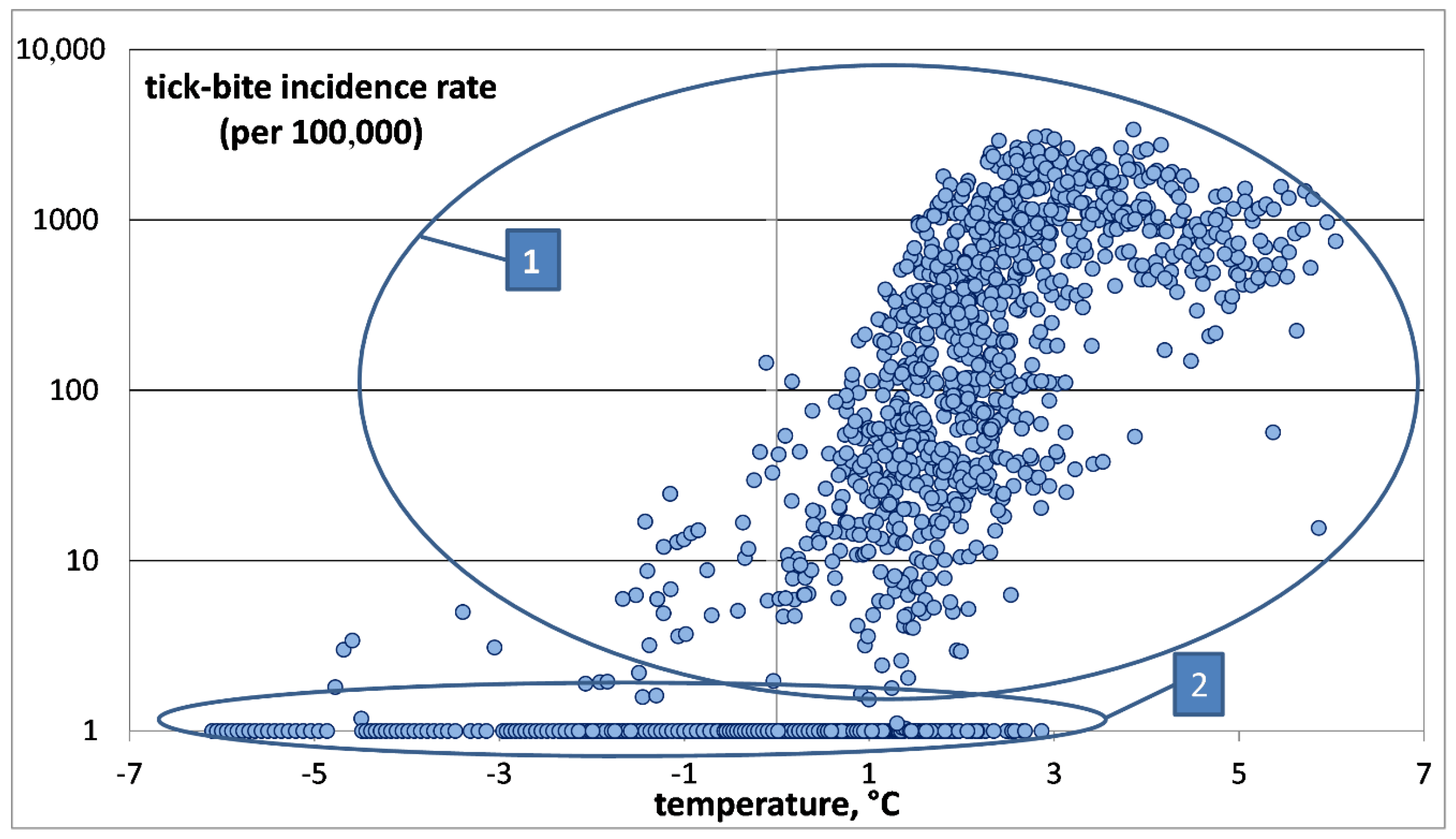 Ijerph 17 08006 g003