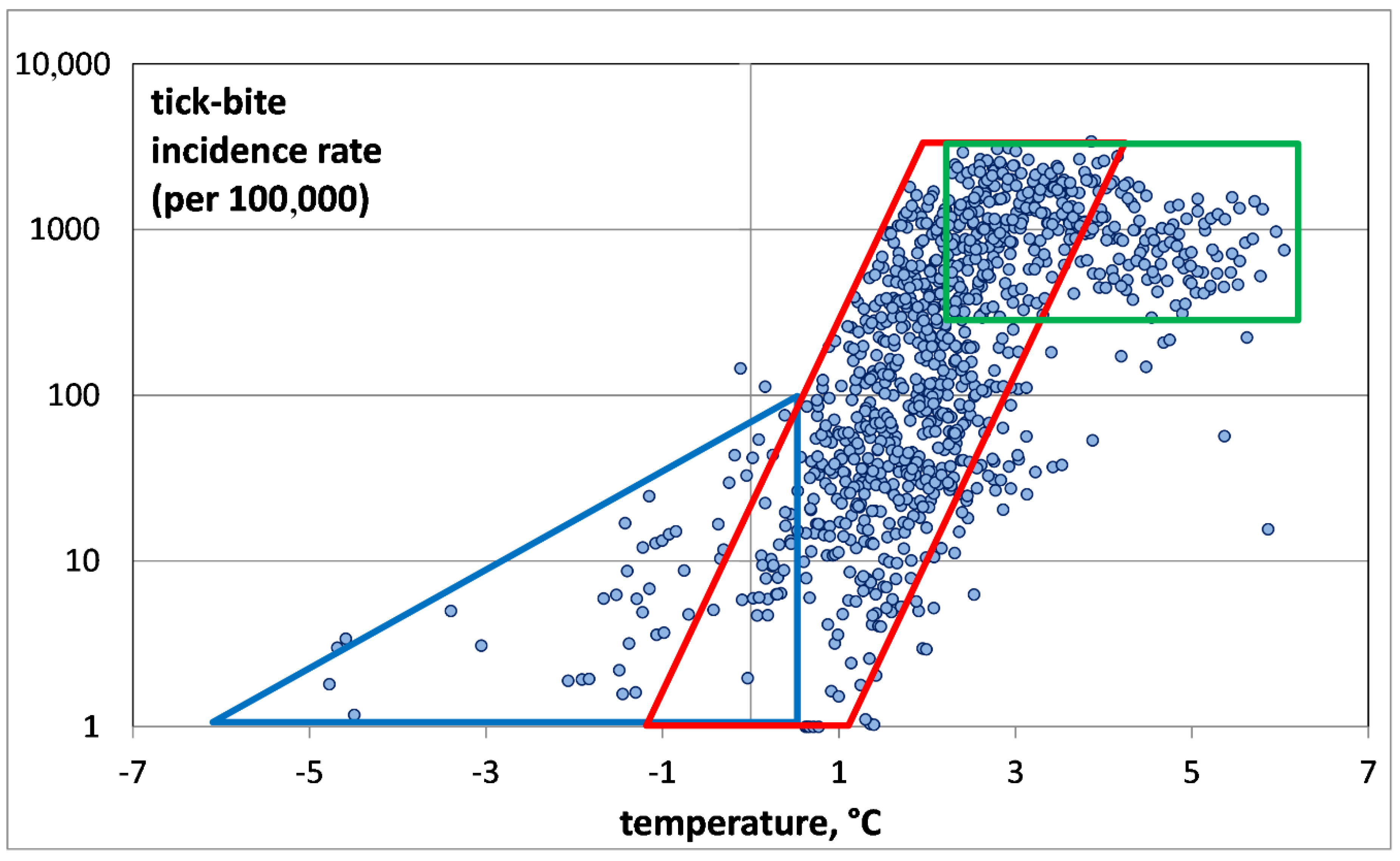 Ijerph 17 08006 g004