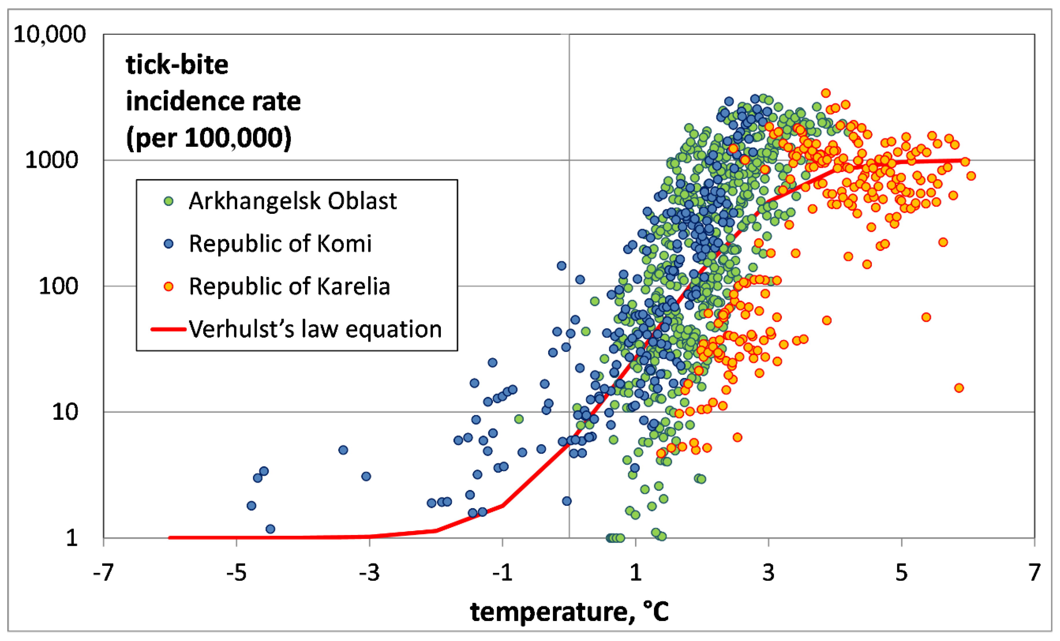 Ijerph 17 08006 g006