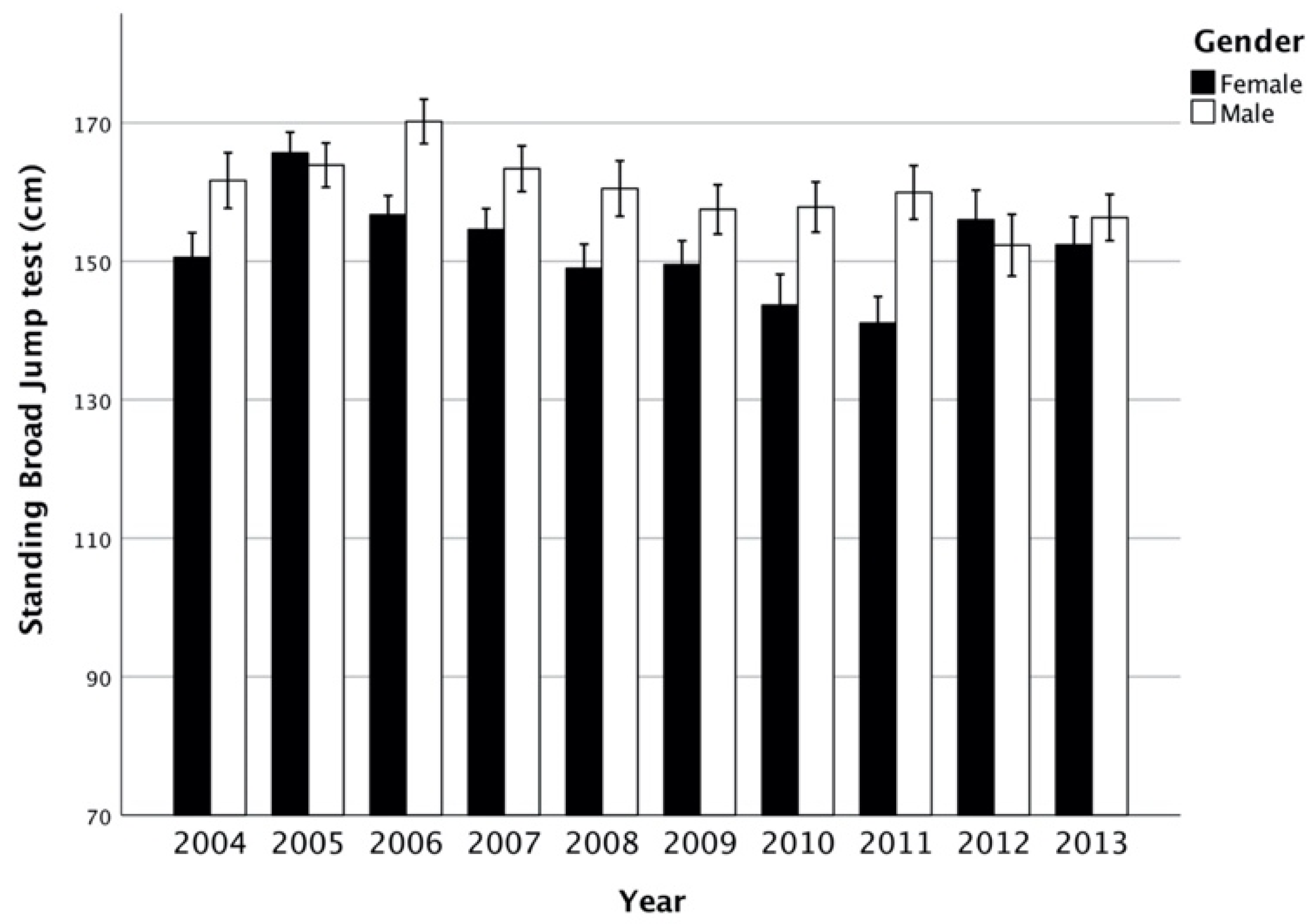 Ijerph 17 08008 g001 Ijerph 17 08008 g001