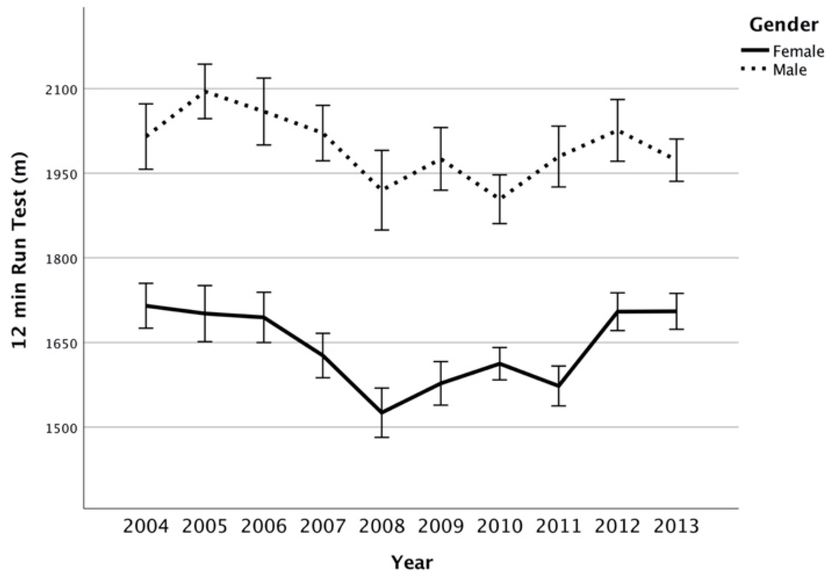 Ijerph 17 08008 g002 Ijerph 17 08008 g002