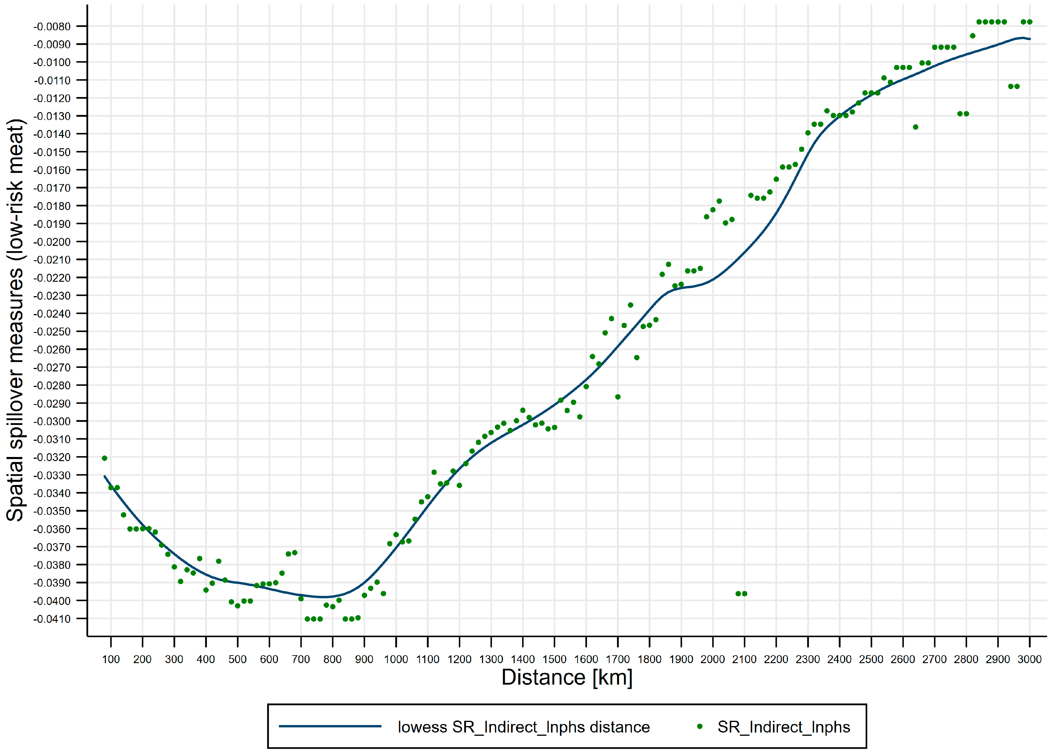 Ijerph 17 08009 g007