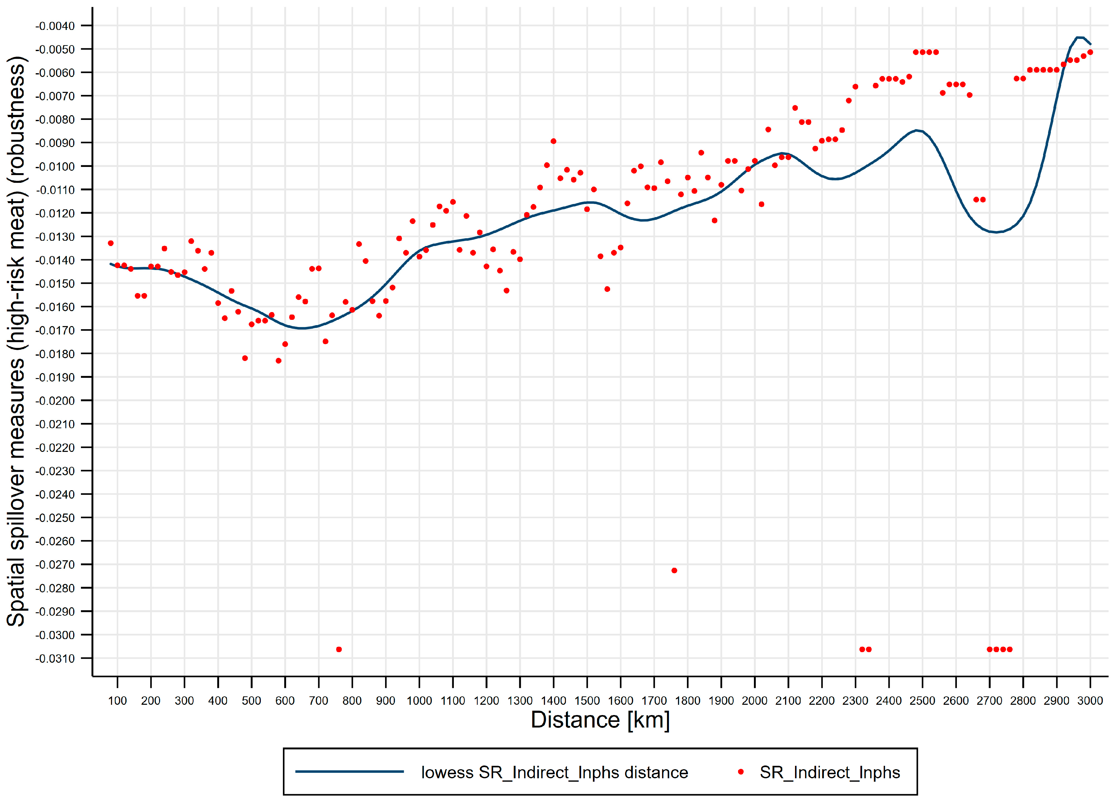 Ijerph 17 08009 g009