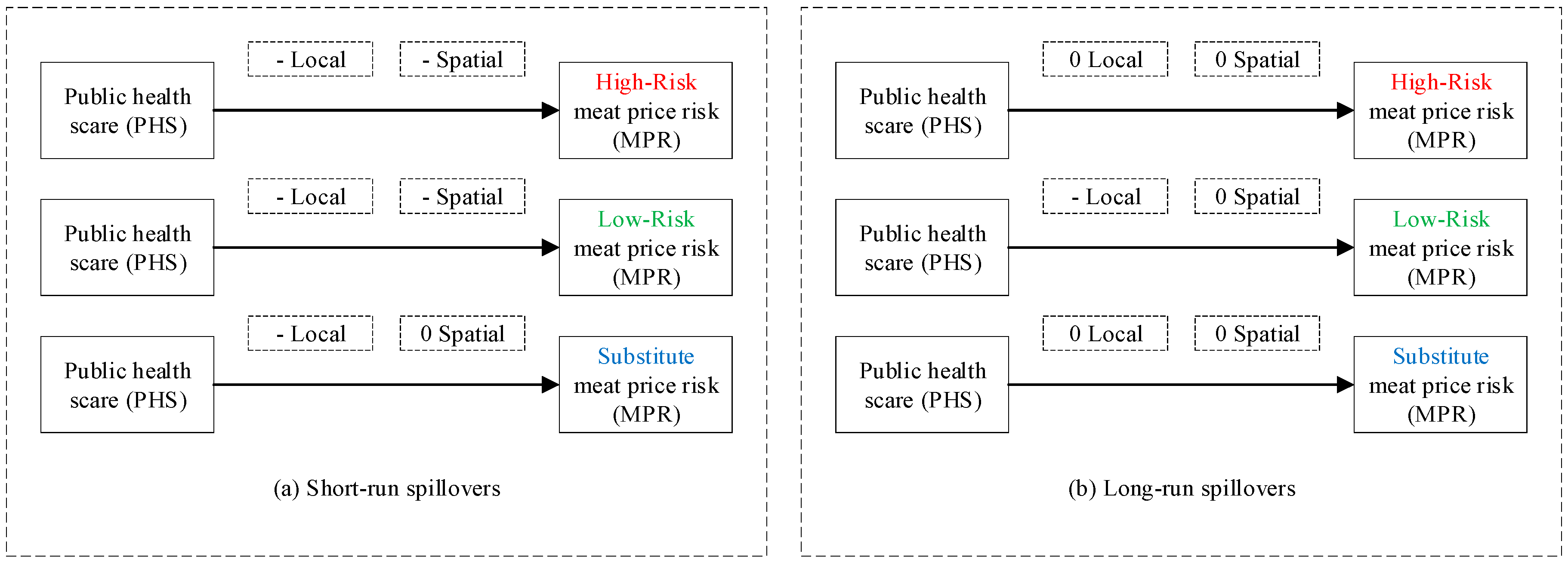Ijerph 17 08009 g012