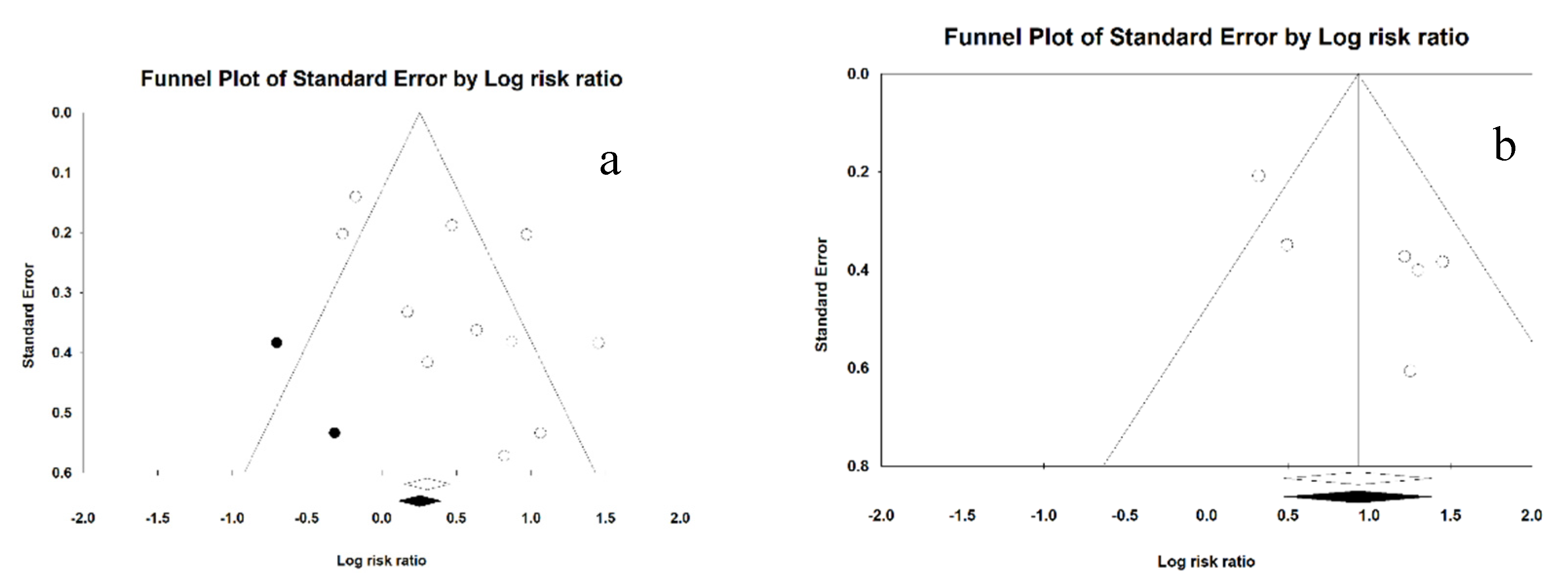 Ijerph 17 08015 g004
