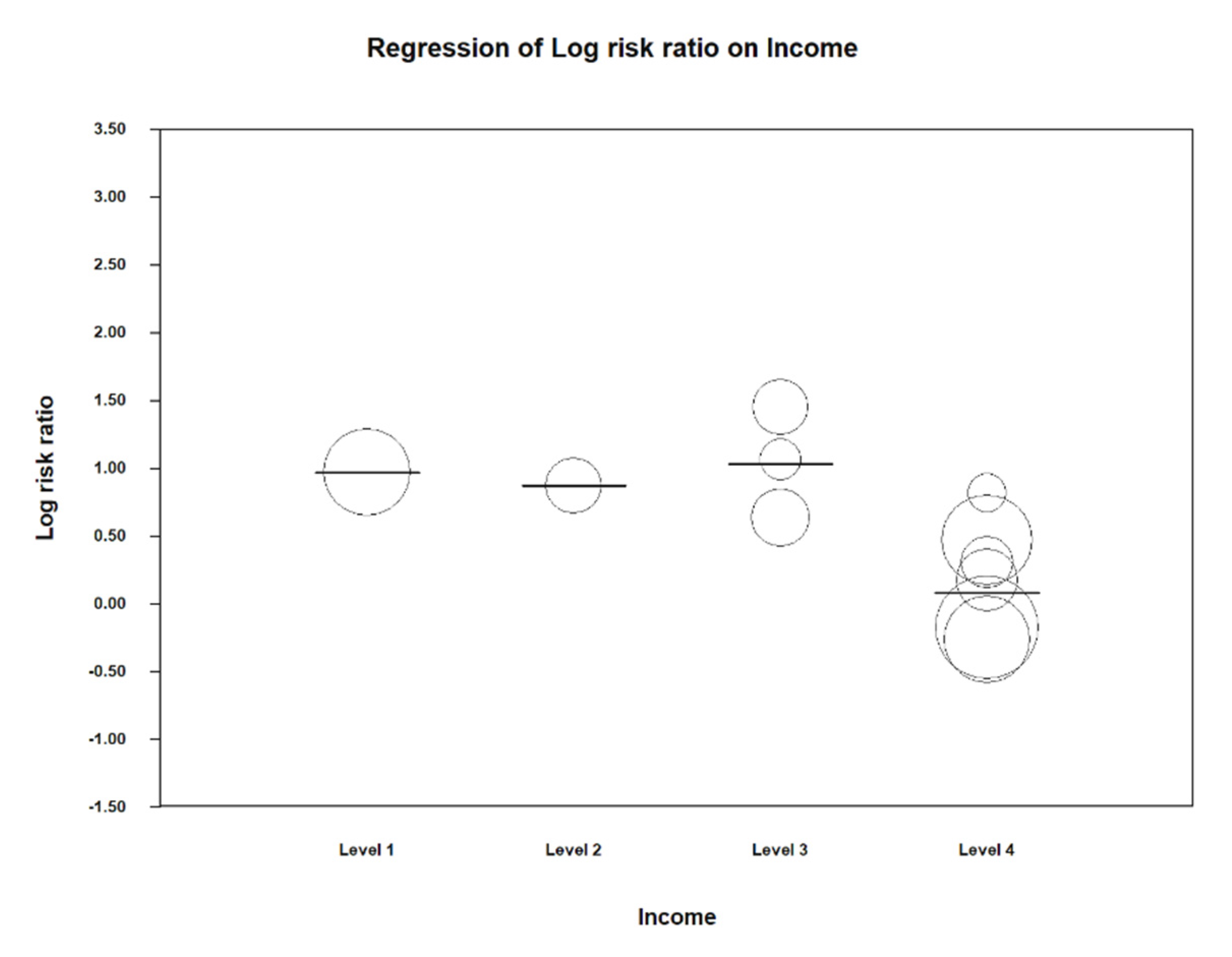 Ijerph 17 08015 g005