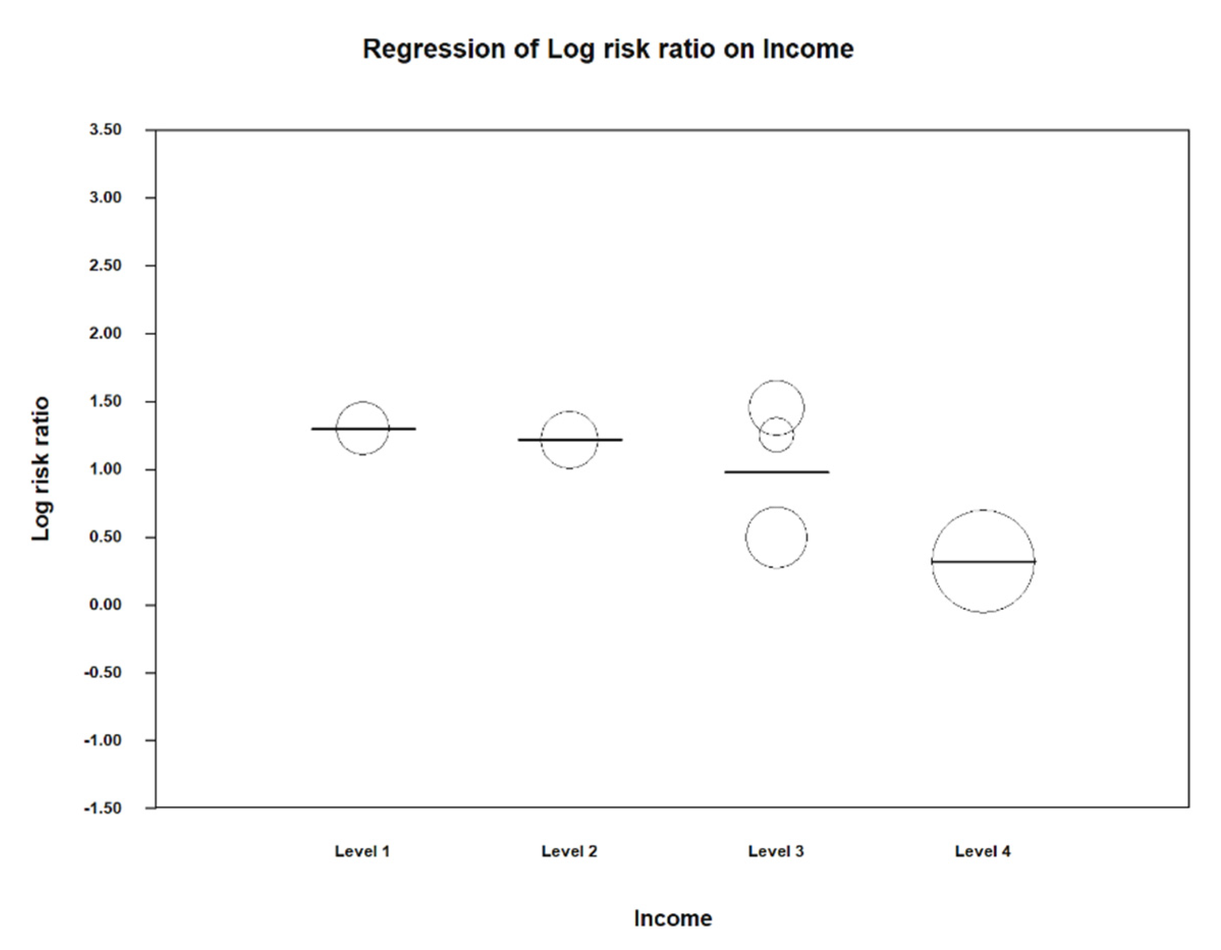 Ijerph 17 08015 g006