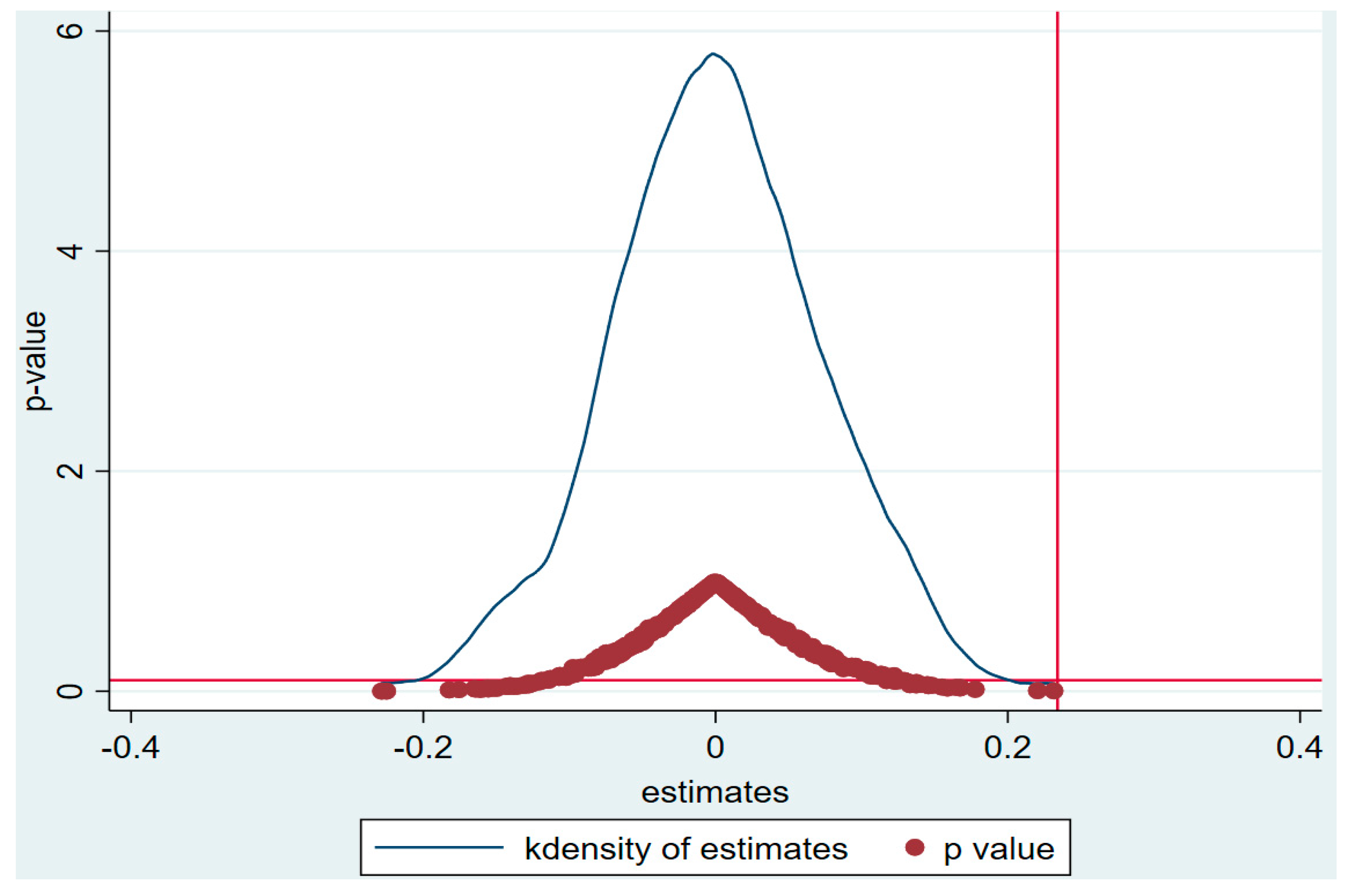 Ijerph 17 08027 g003