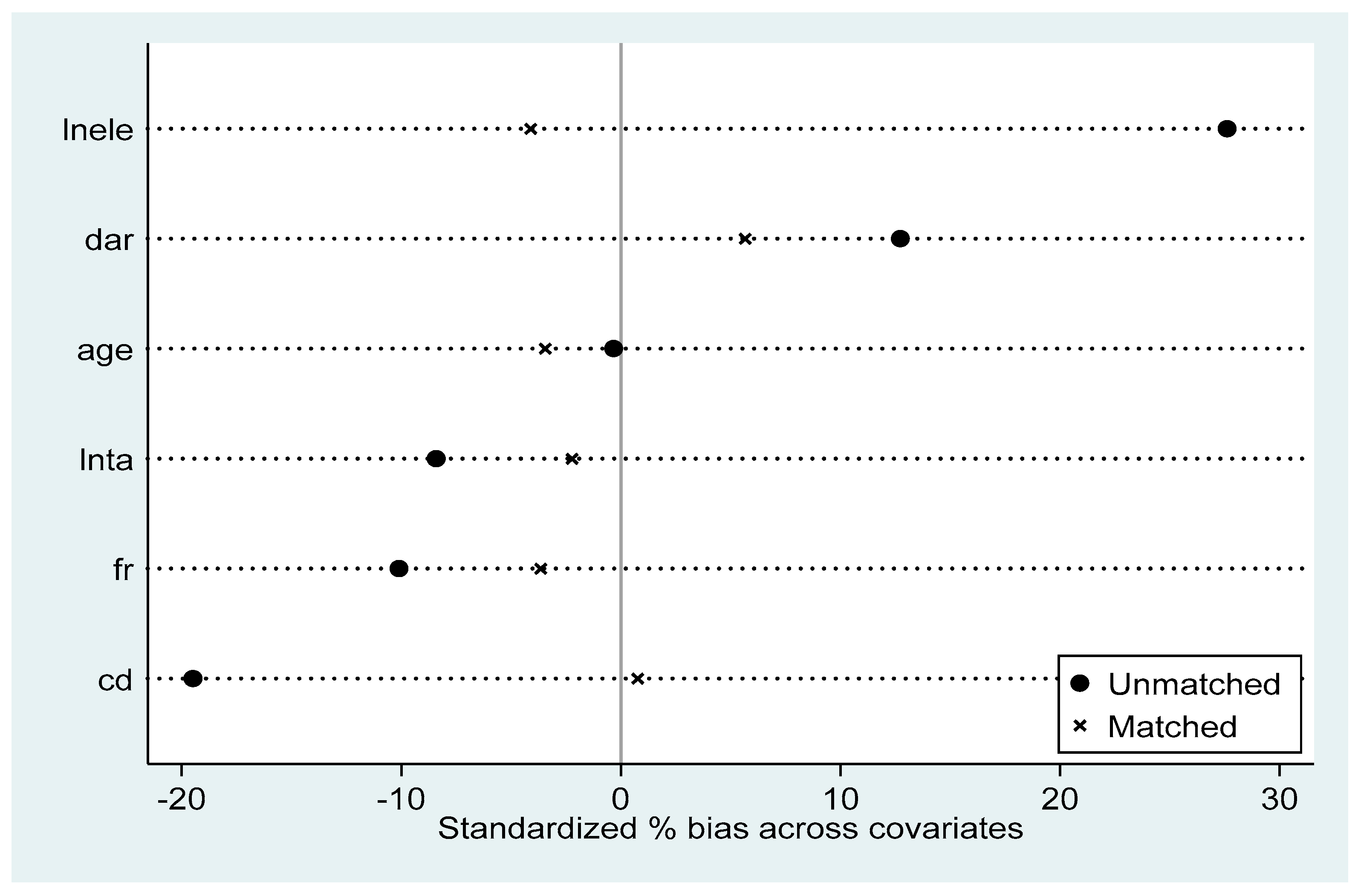Ijerph 17 08027 g0a1
