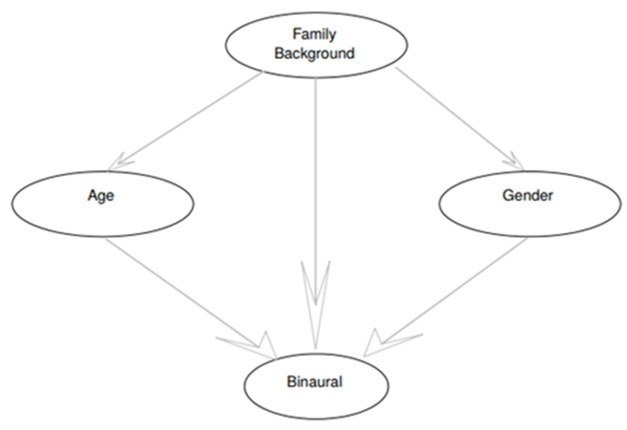 Ijerph 17 08041 g003 Ijerph 17 08041 g003