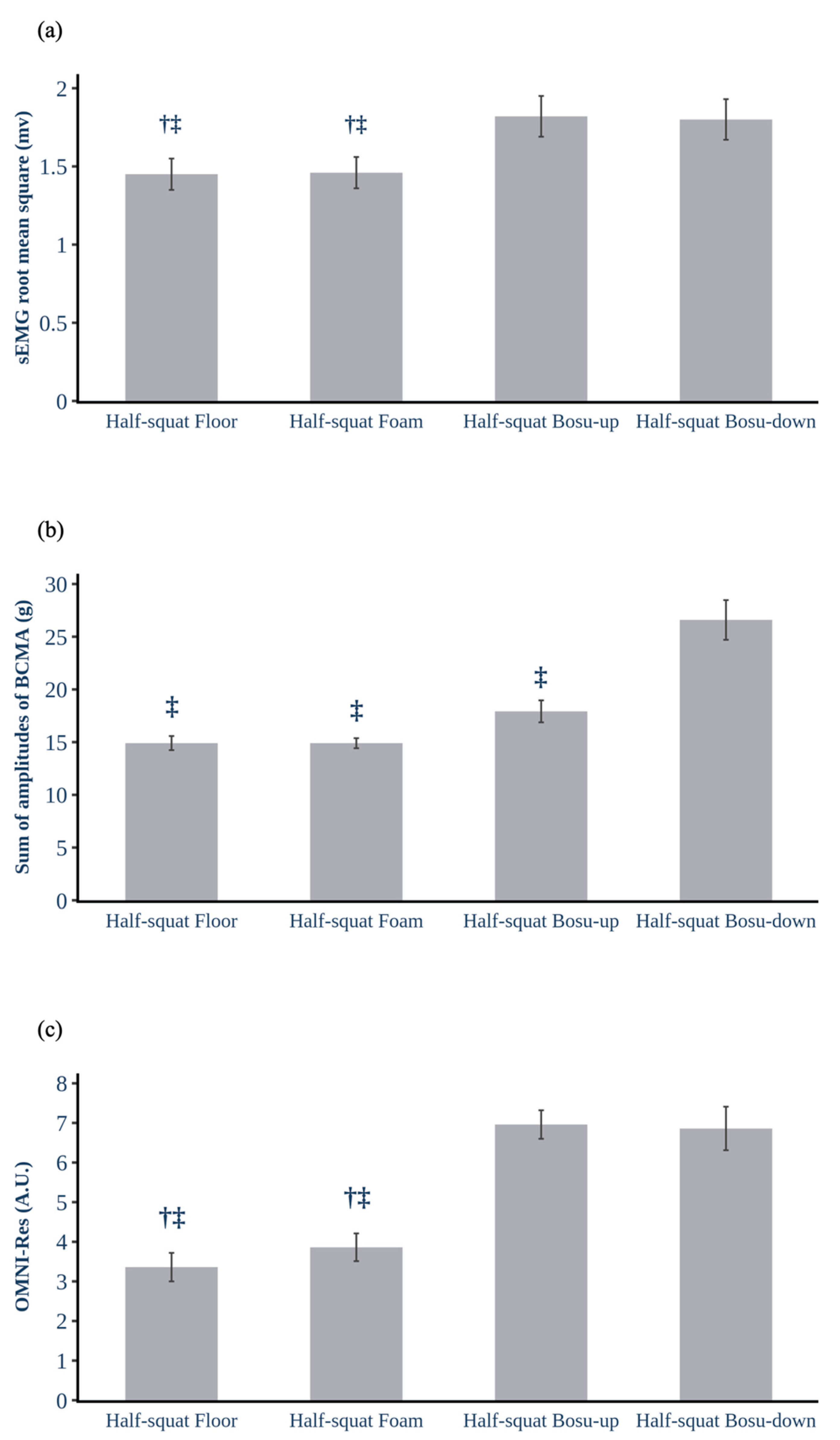 Ijerph 17 08046 g003