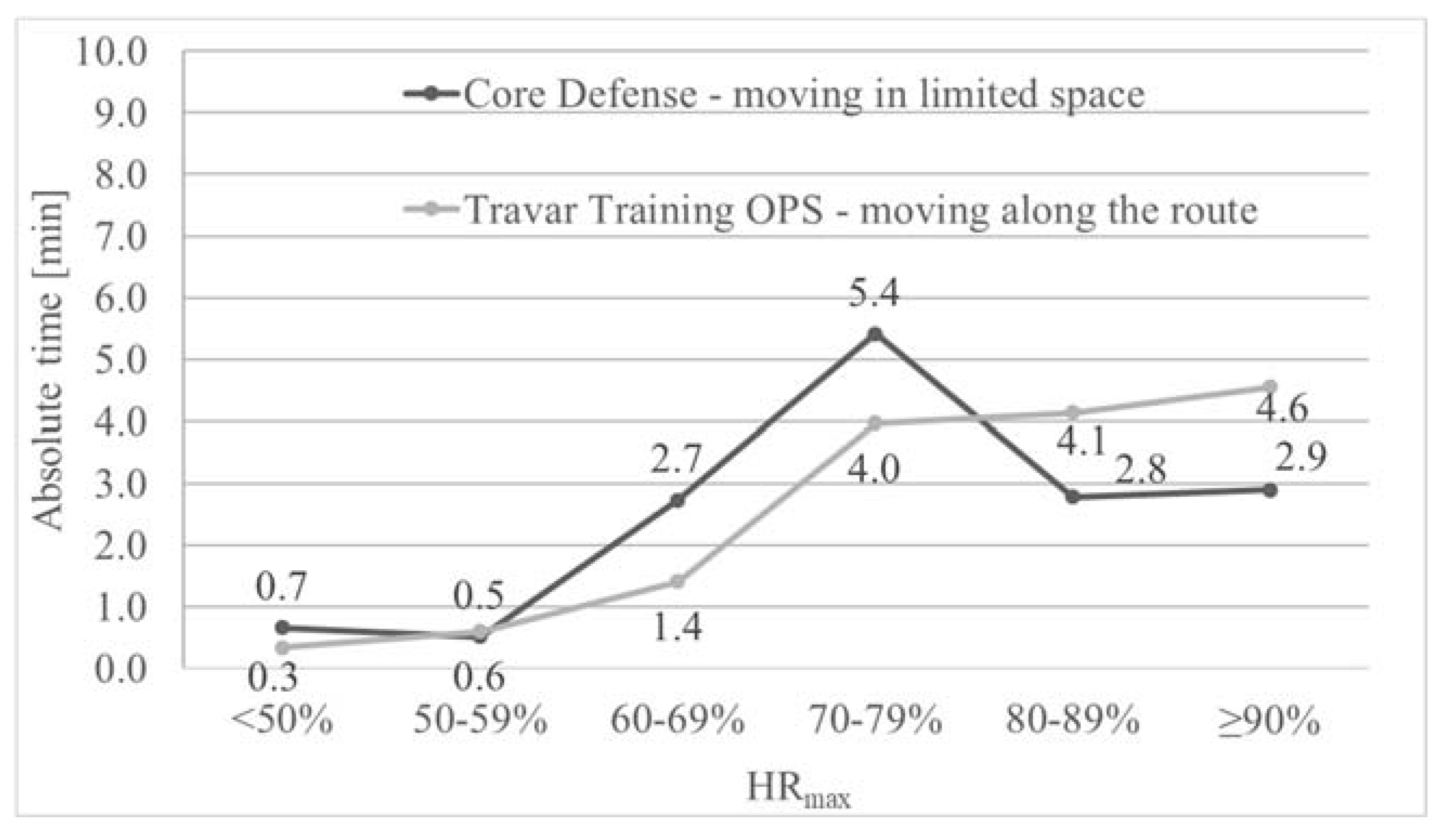 Ijerph 17 08051 g006