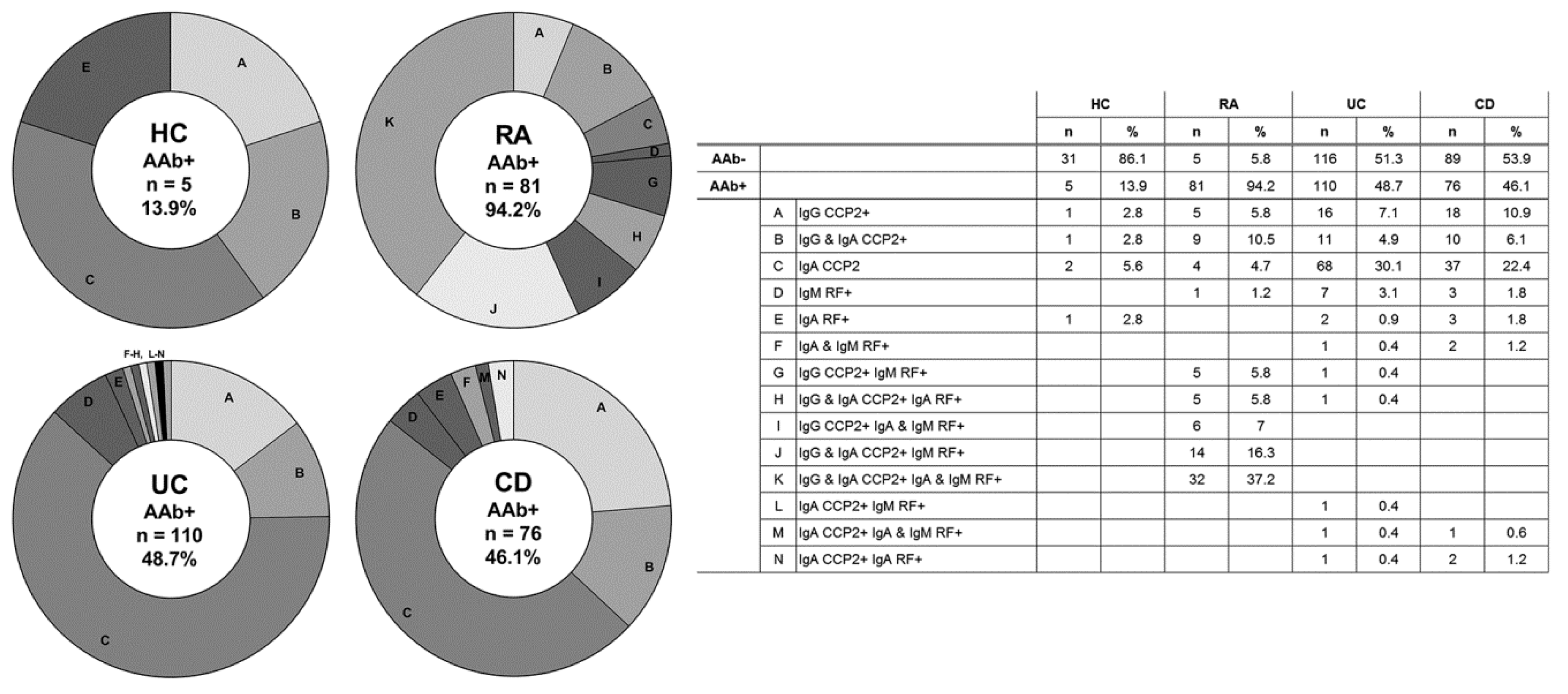 Ijerph 17 08054 g002