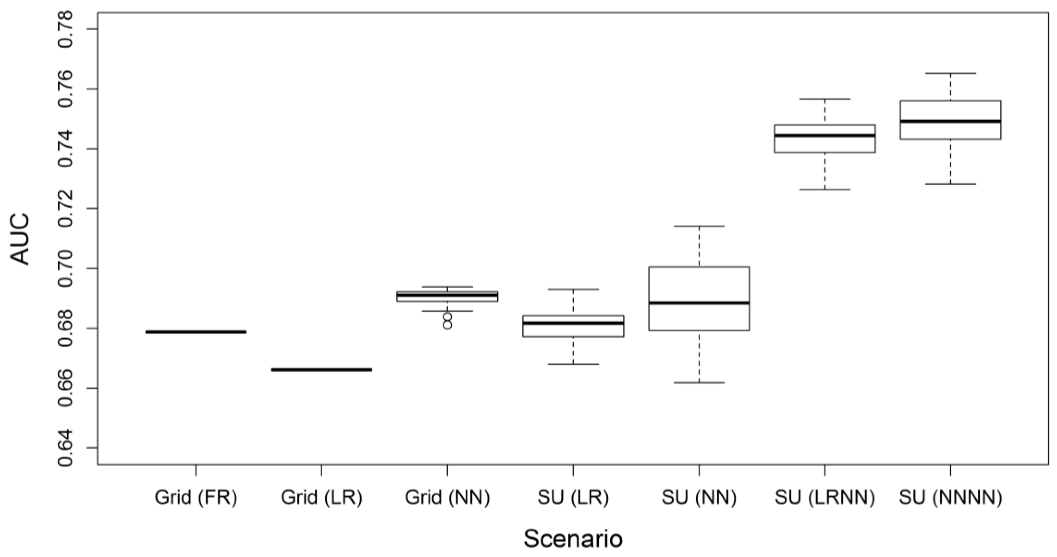 Ijerph 17 08055 g004