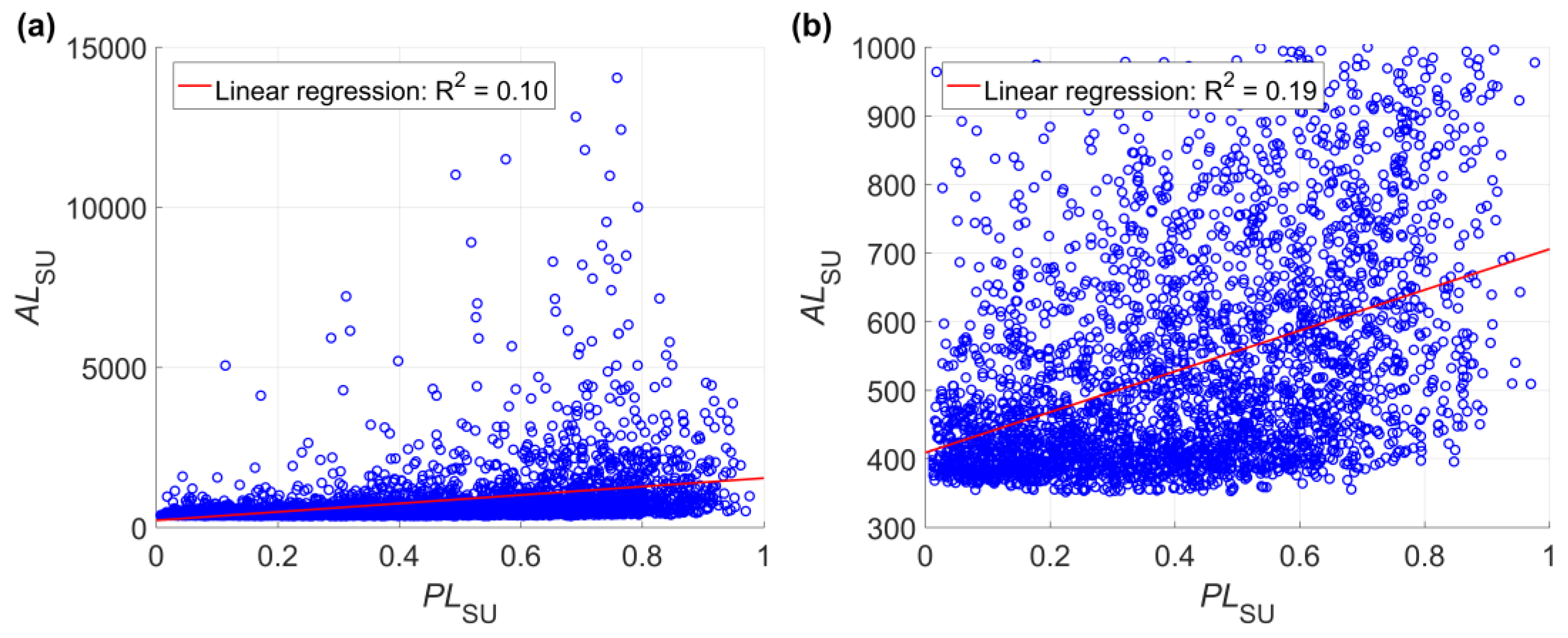 Ijerph 17 08055 g010