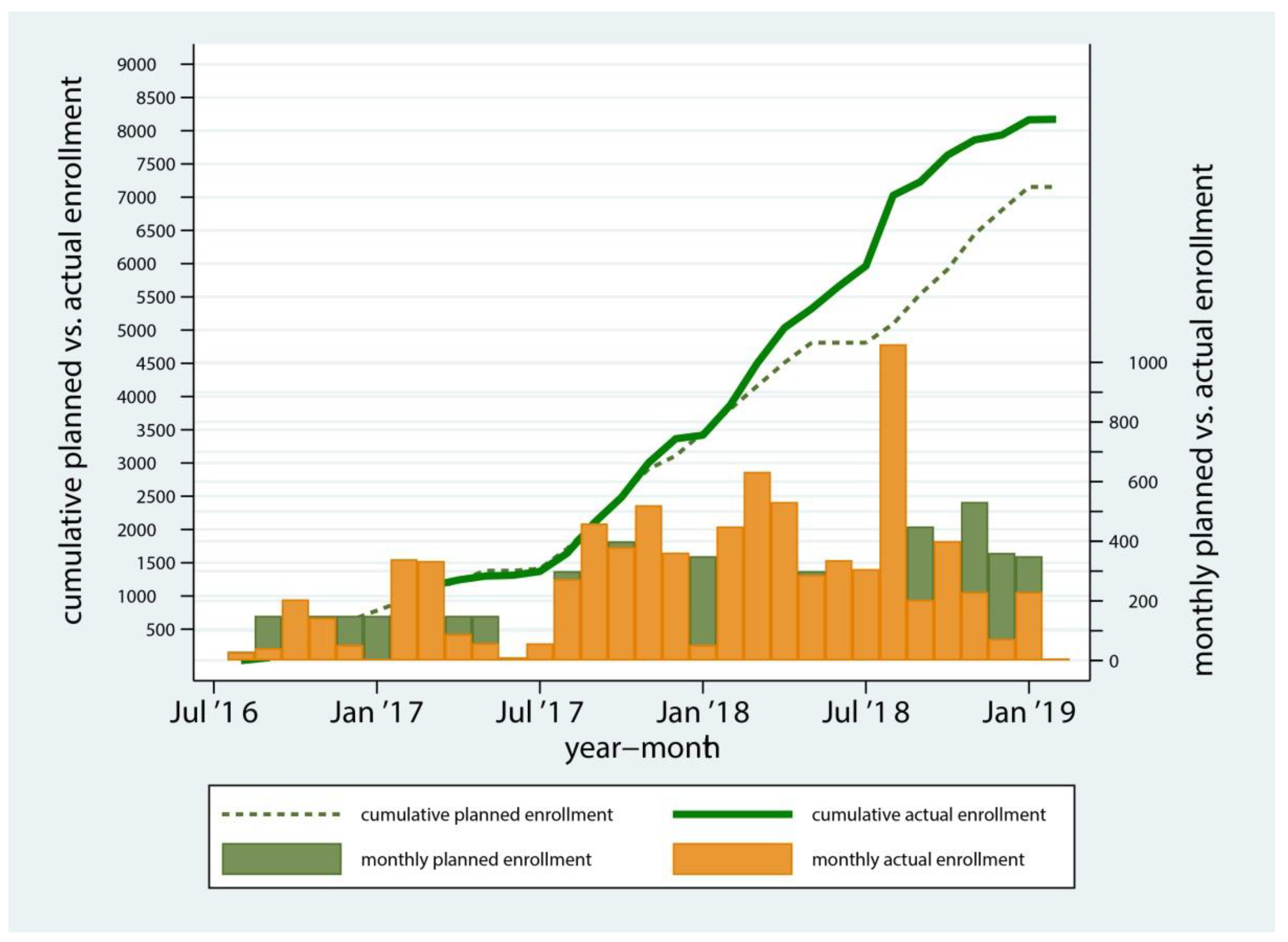Ijerph 17 08056 g003