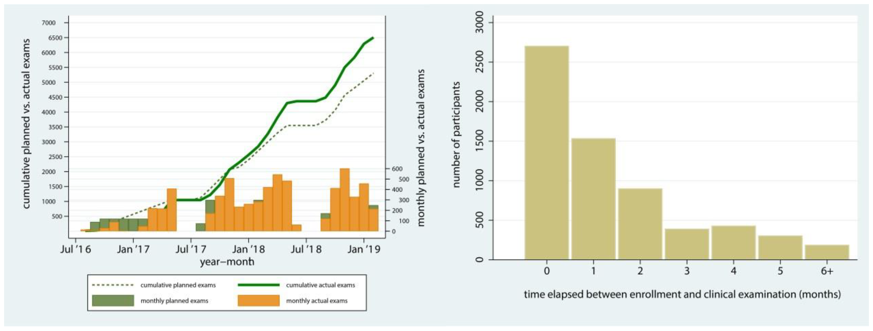 Ijerph 17 08056 g005